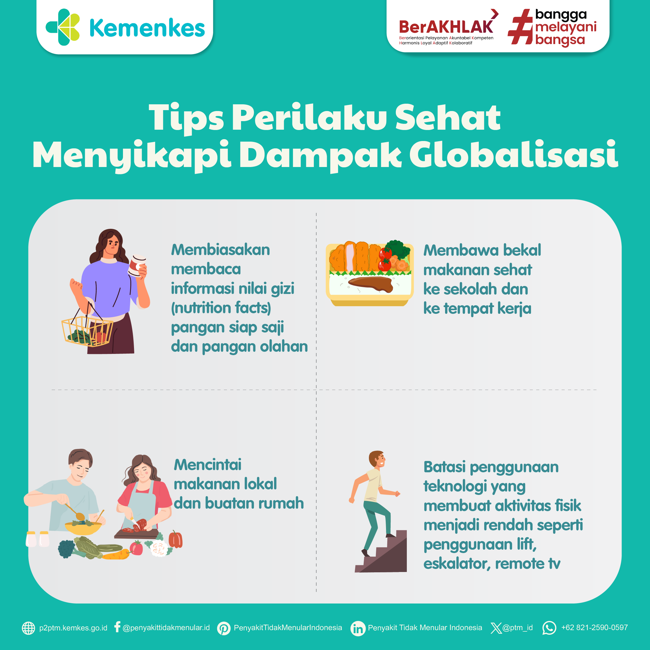 Tips Perilaku Sehat Menyikapi Dampak Globalisasi, Simak Penjelasan Berikut.