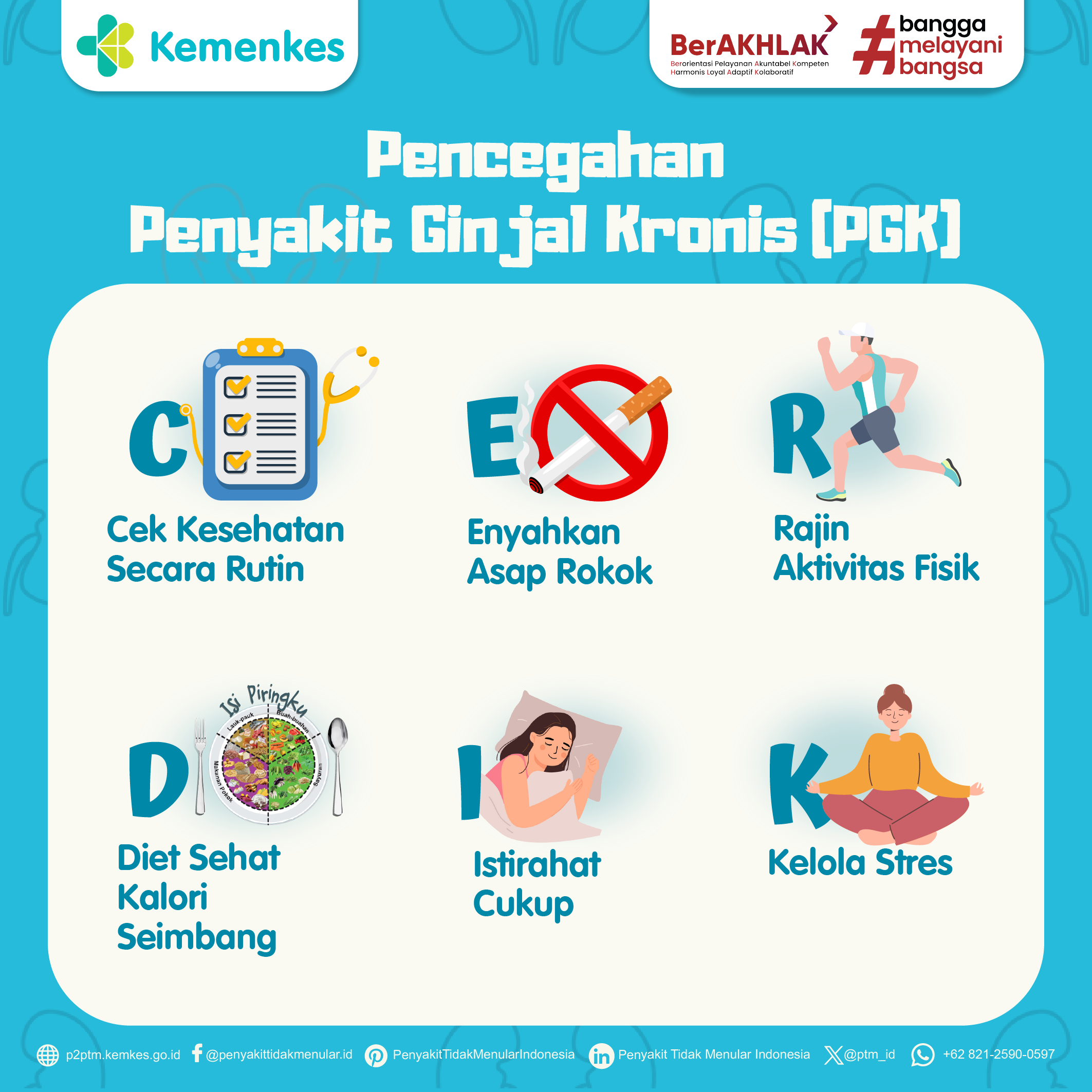 Tips Menjaga Kesehatan Ginjal: Cegah PGK dengan CERDIK