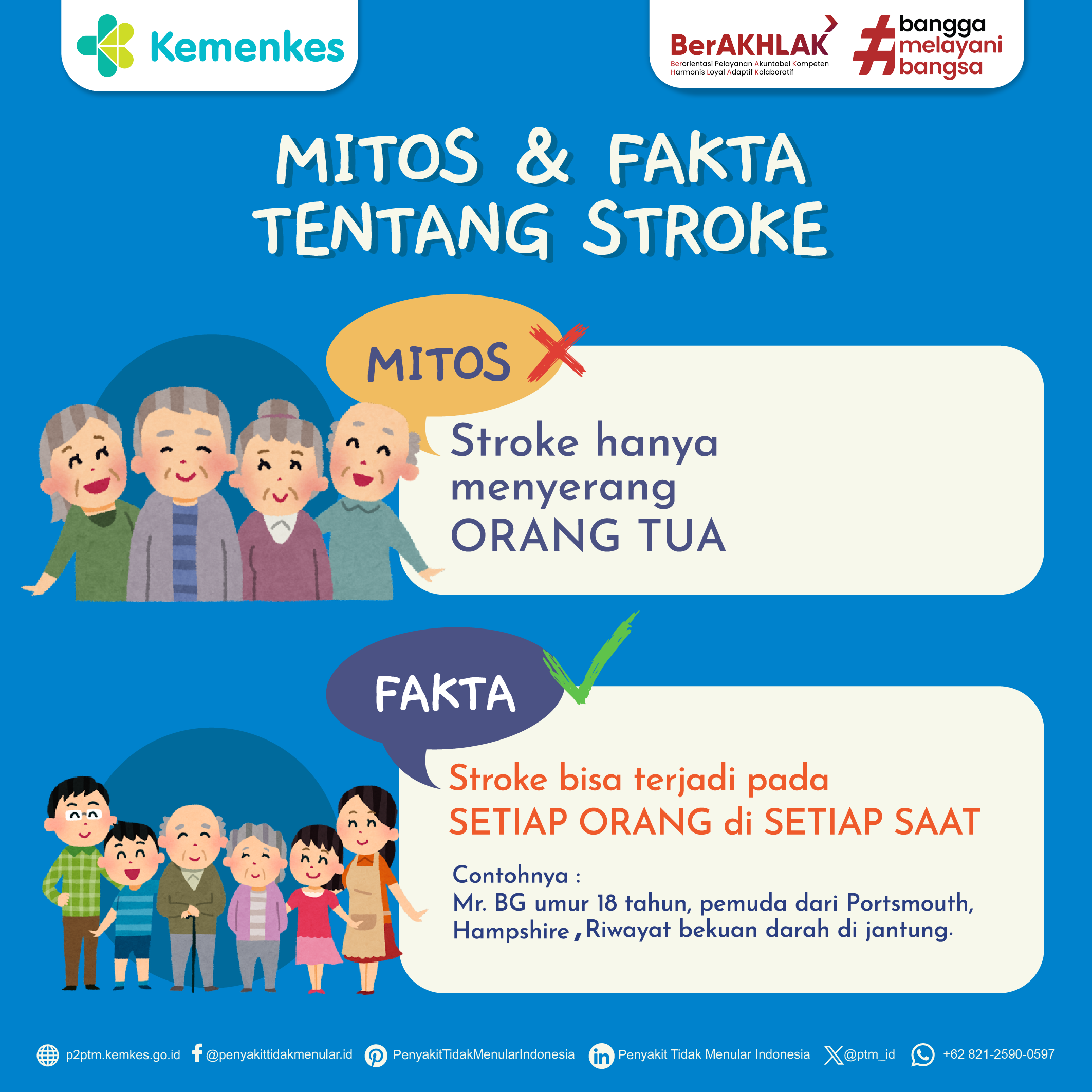 Mitos dan Fakta: Stroke Bisa Menyerang Siapa Saja, Kapan Saja