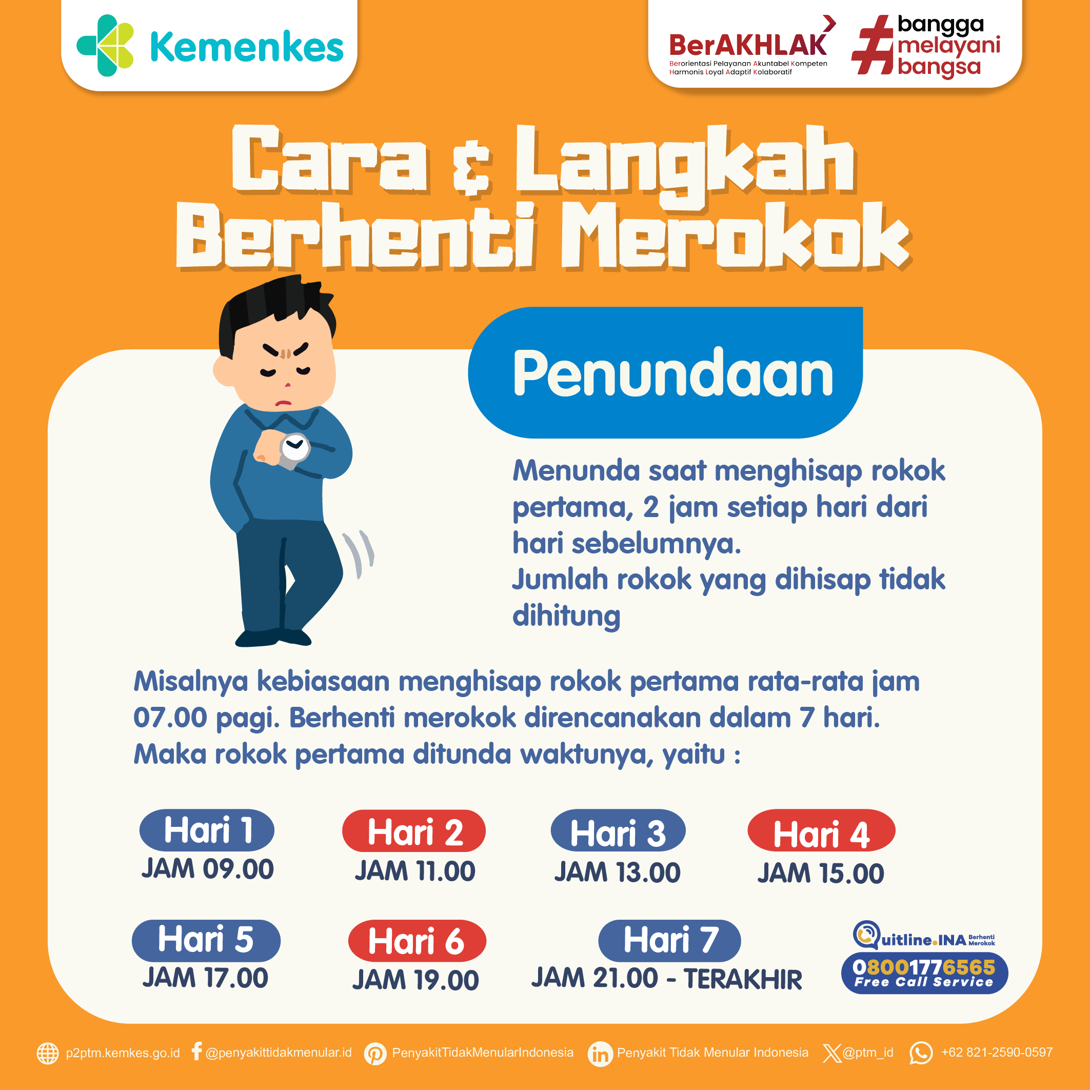 Cara dan Langkah Berhenti Merokok dengan Metode Penundaan