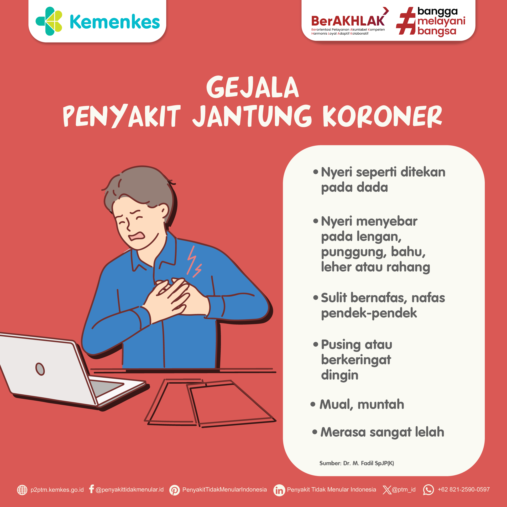 Kenali Gejala Penyakit Jantung Koroner (PJK): Lindungi Diri dan Keluarga Kita