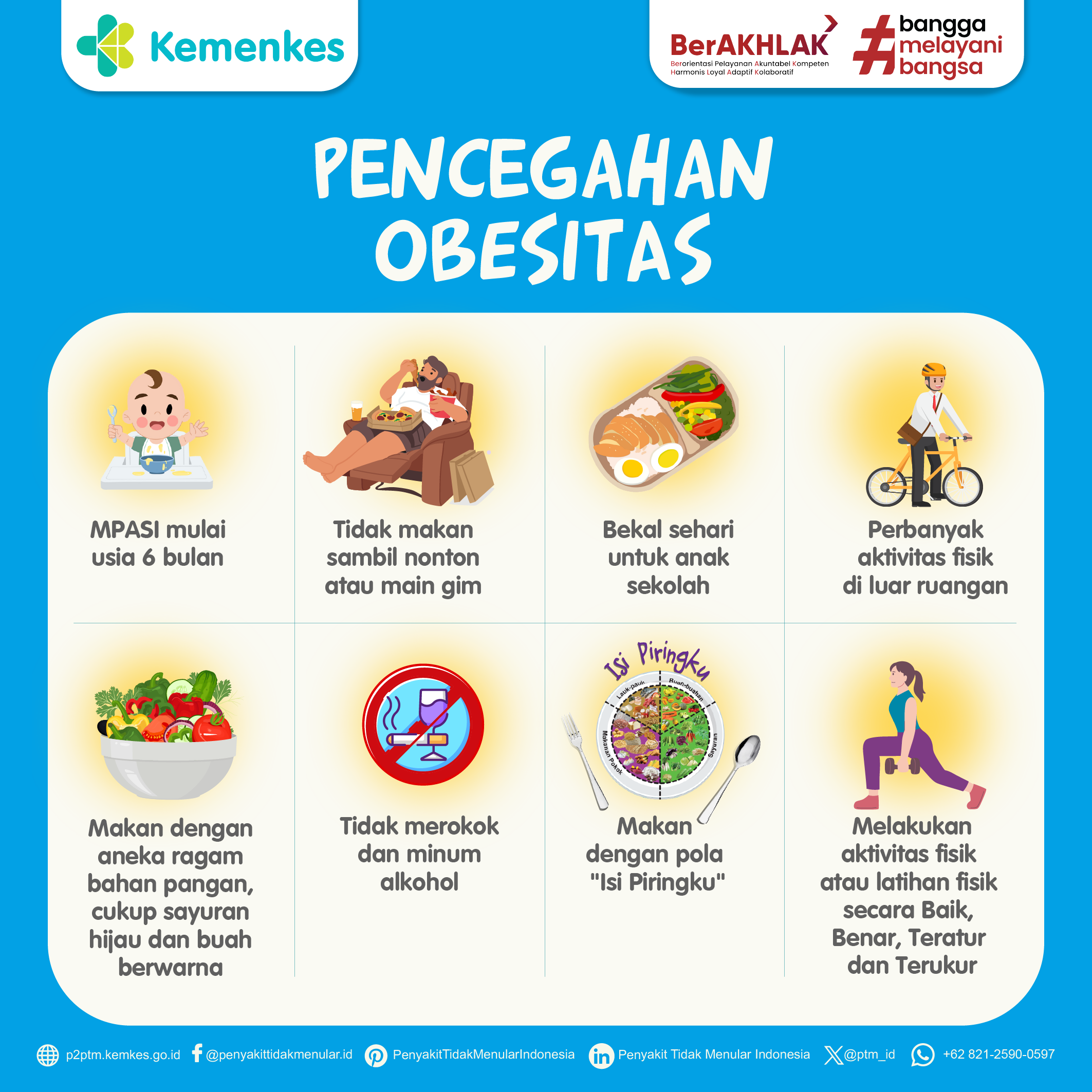 Berikut Tips Mencegah Obesitas