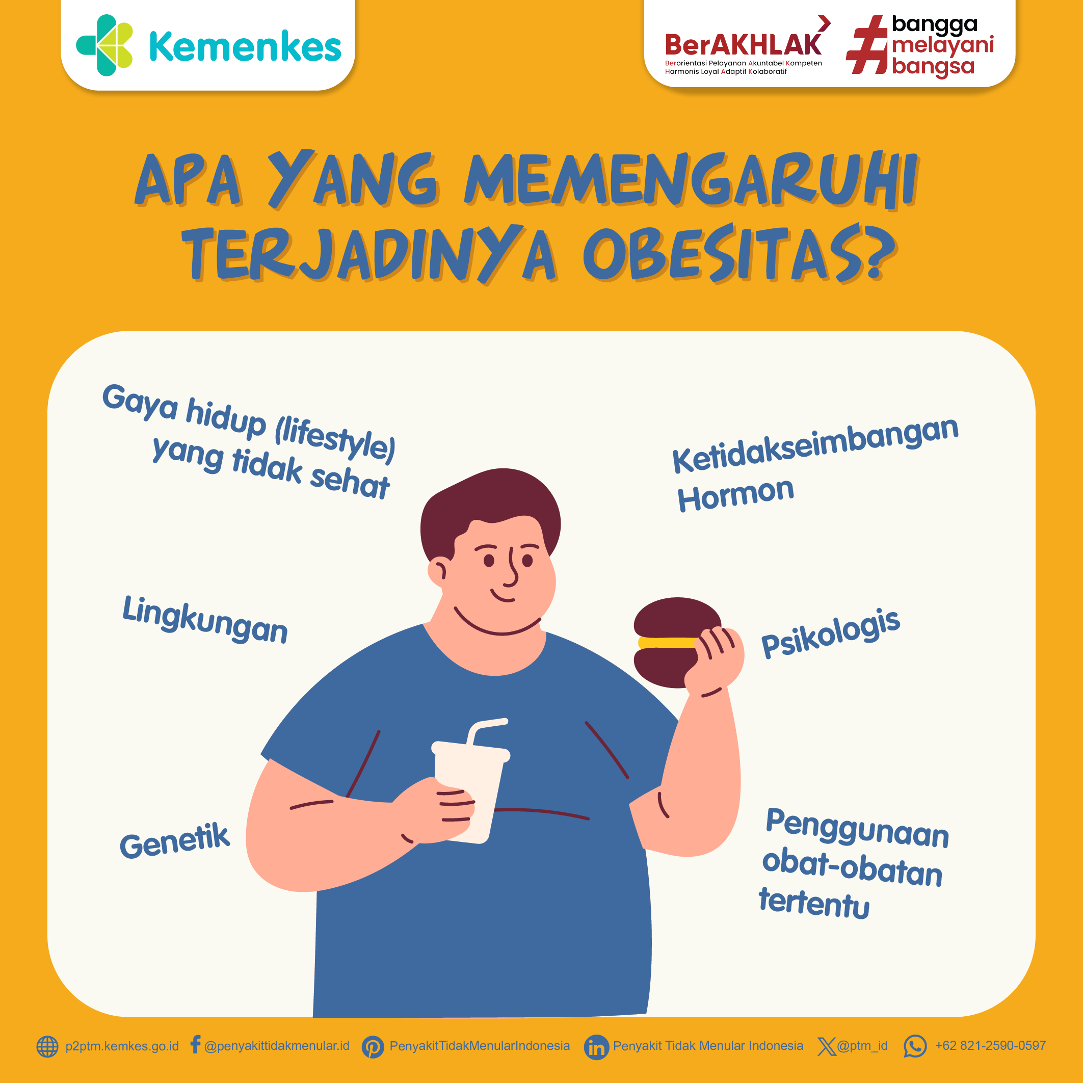 Apa yang Memengaruhi Terjadinya Obesitas? Simak Penjelasan Berikut