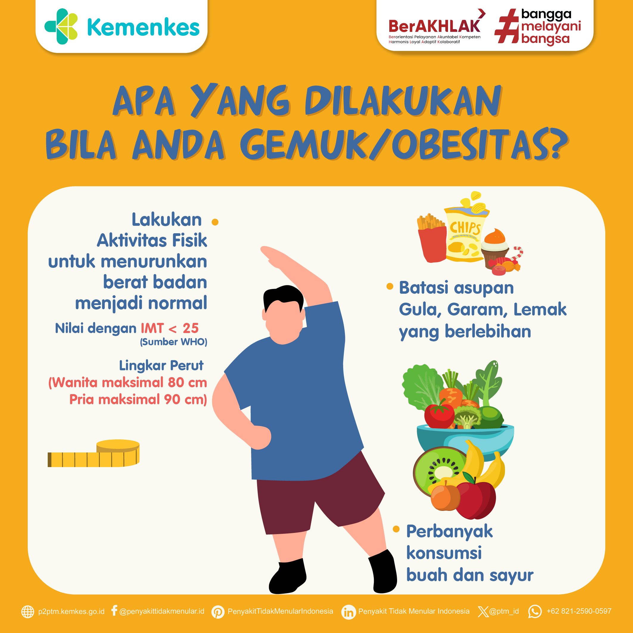 Apa yang Dilakukan Bila Anda Gemuk/Obesitas? Simak Infografis Berikut.