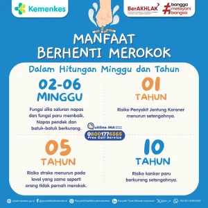 Berikut Manfaat Berhenti Merokok dalam Hitungan Minggu dan Tahun