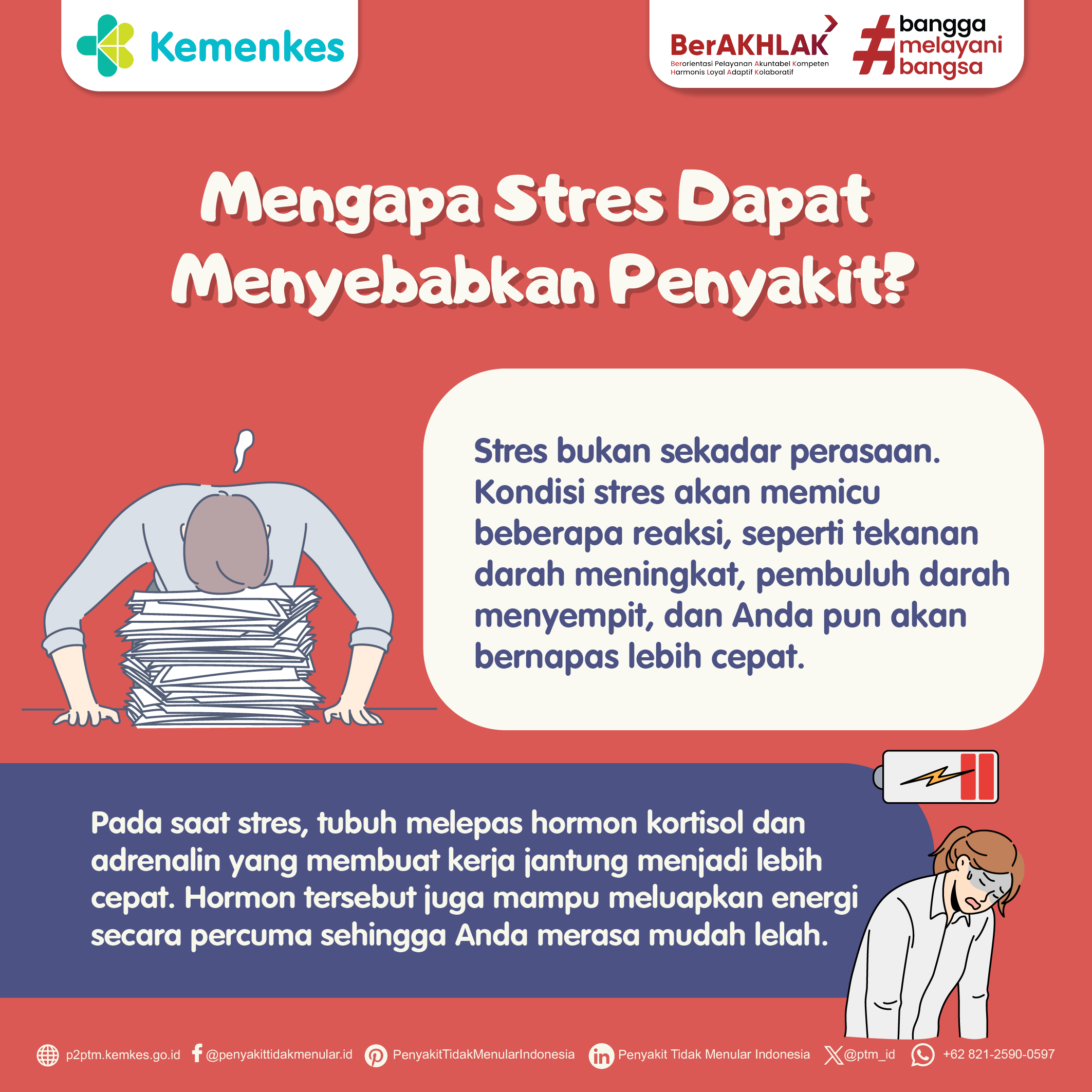 Mengapa Stres Dapat Menyebabkan Penyakit? Simak Infografis Berikut.