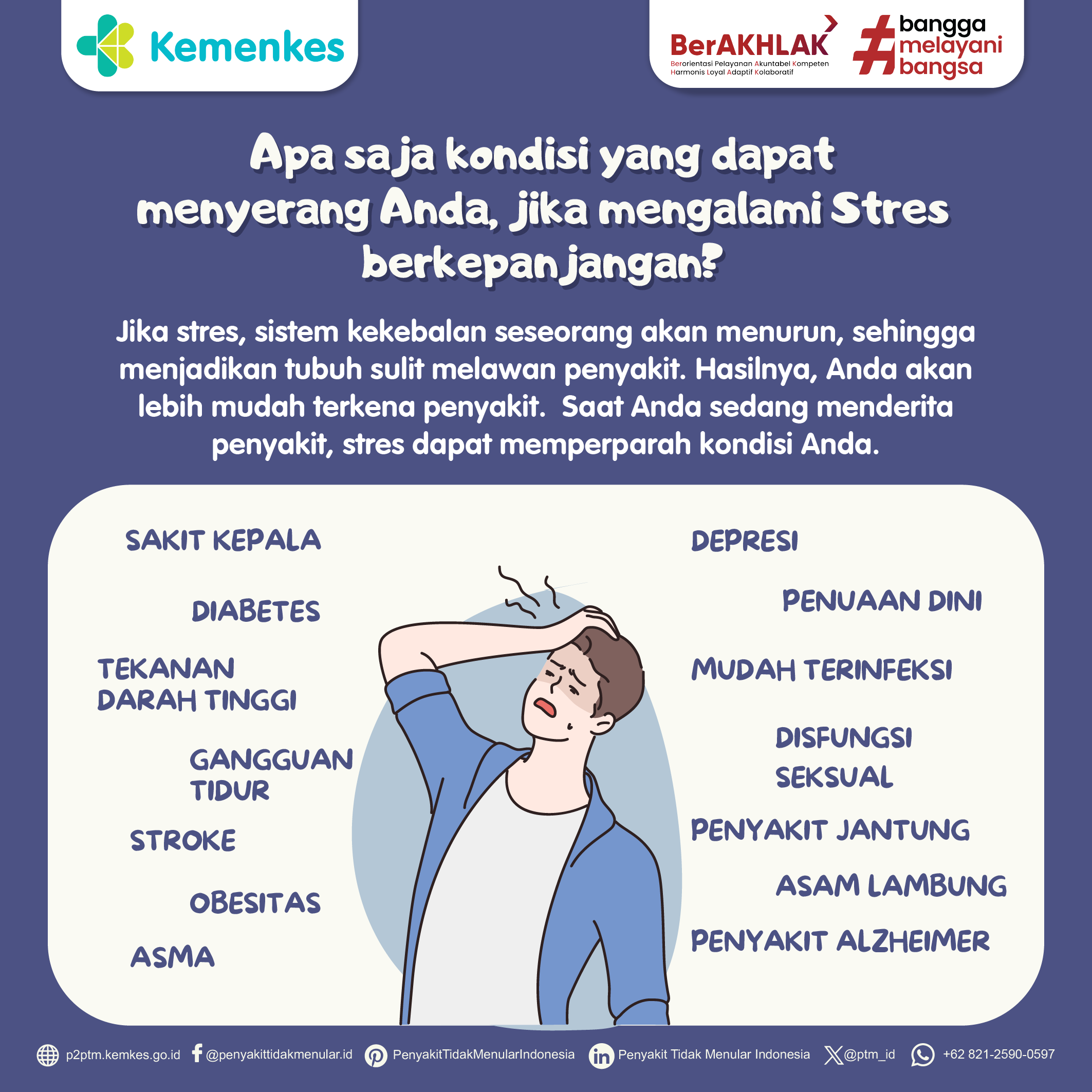 Apa Saja Kondisi yang Dapat Menyerang Jika Anda Mengalami Stres Berkepanjangan?