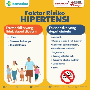 Kenali Faktor Risiko Hipertensi dan Cegah Sejak Dini