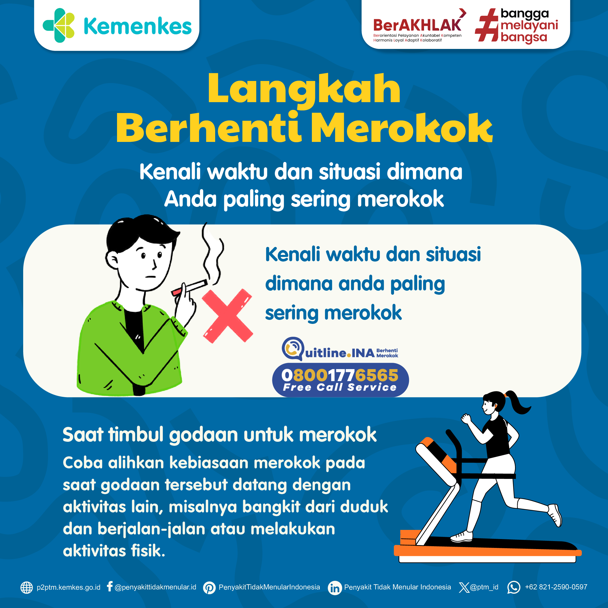 Ingin Berhenti Merokok? Coba Kenali Waktu dan Situasi dimana Anda Paling Sering Merokok