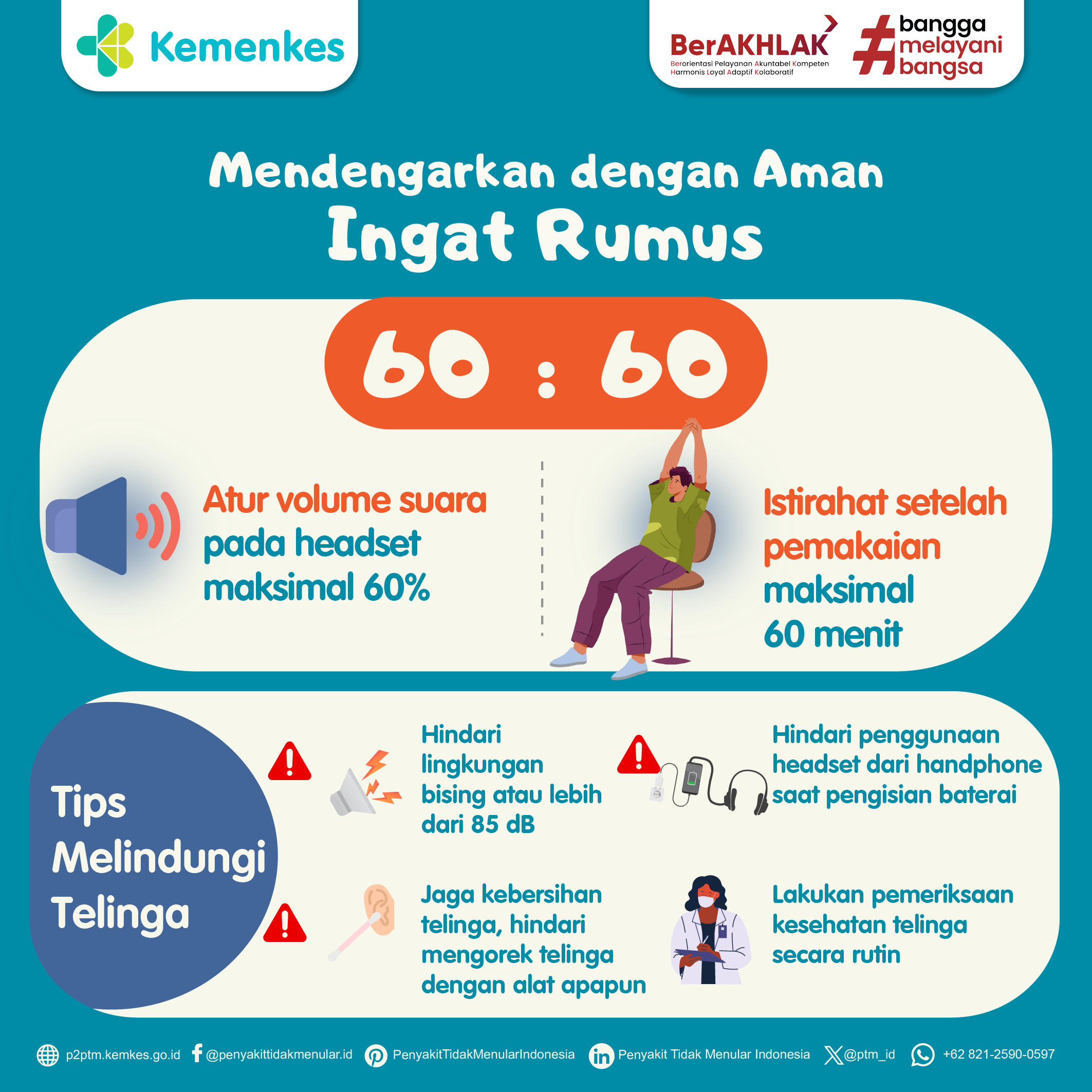 Lindungi Pendengaranmu dengan Rumus 60:60 dan Kenali Peran Penting Koklea