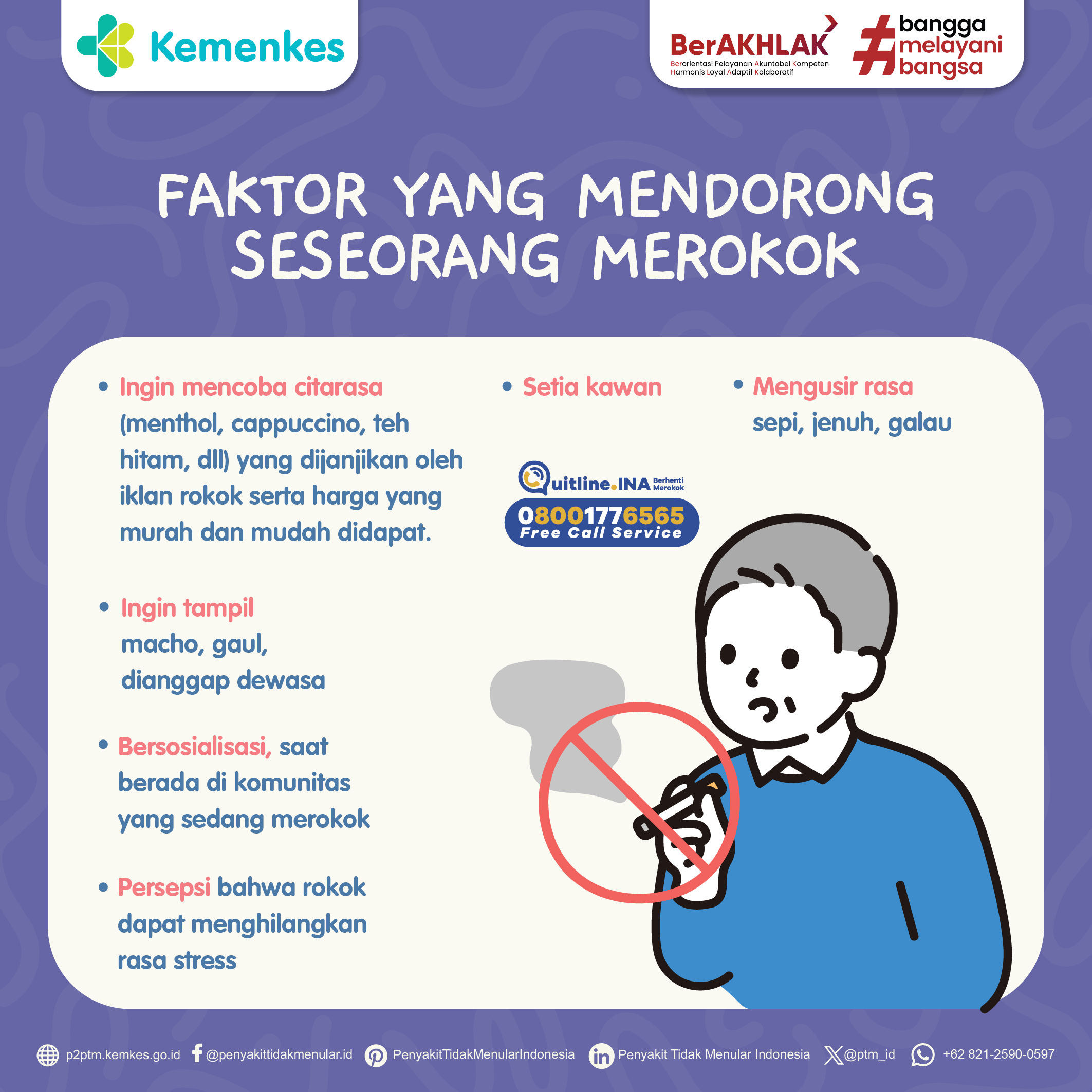 Beberapa Faktor yang Mendorong Seseorang untuk Merokok