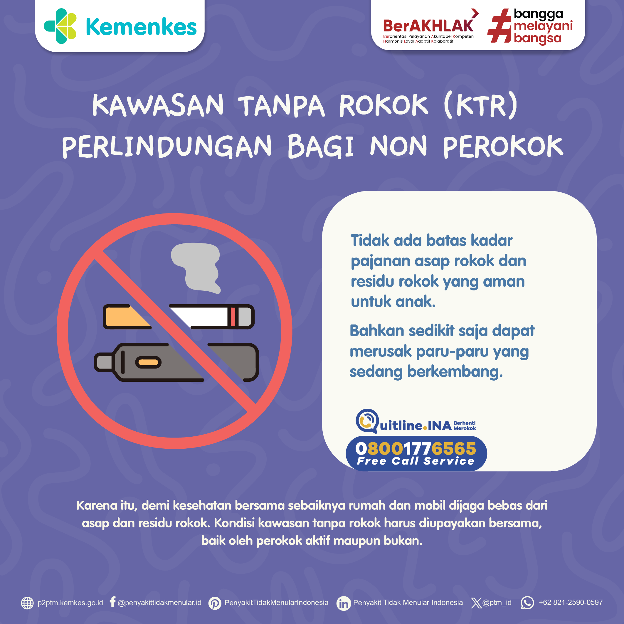 Kawasan Tanpa Rokok (KTR) adalah Bentuk Perlindungan bagi Non Perokok