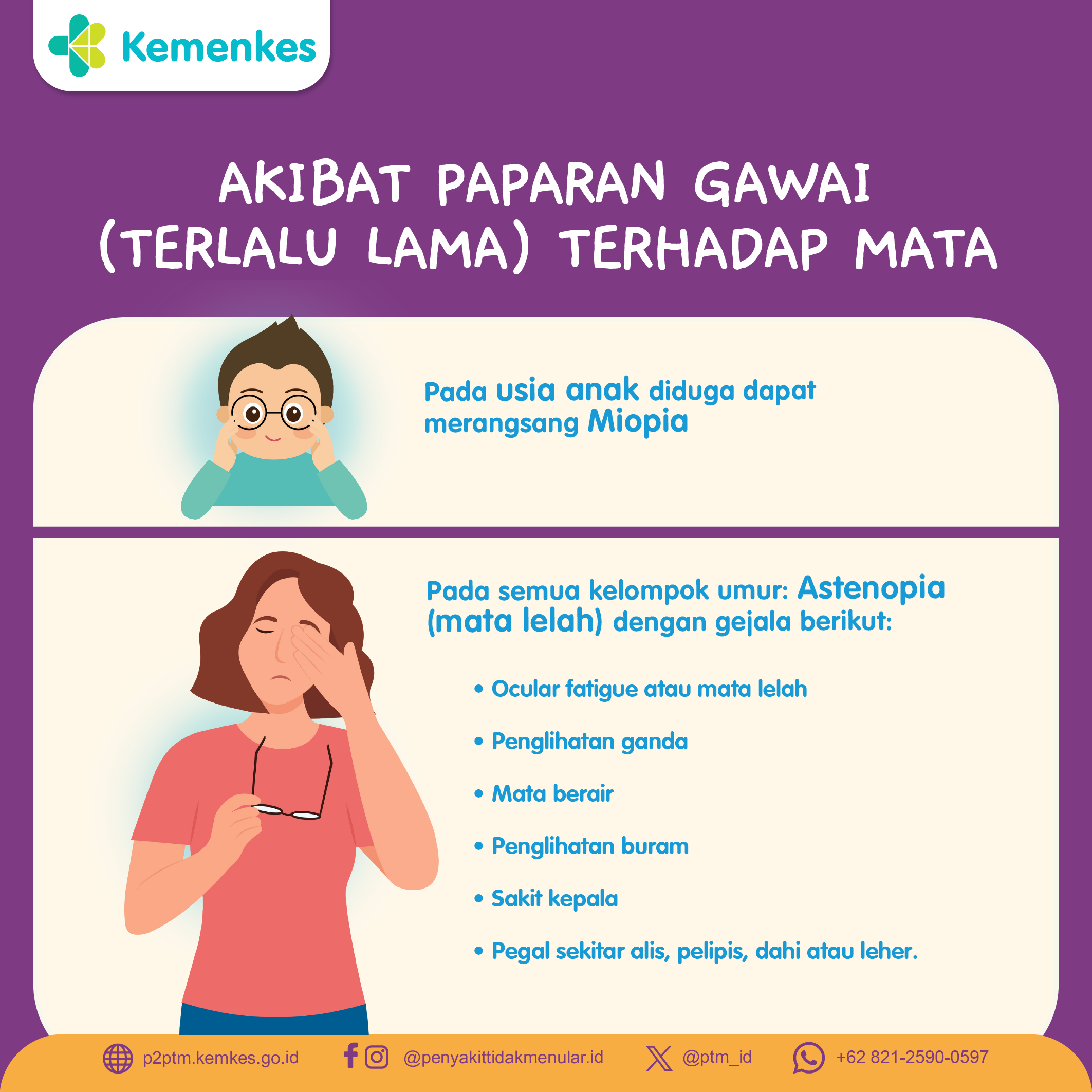 Bagaimana Akibat Paparan Gawai Terlalu Lama Terhadap Mata?