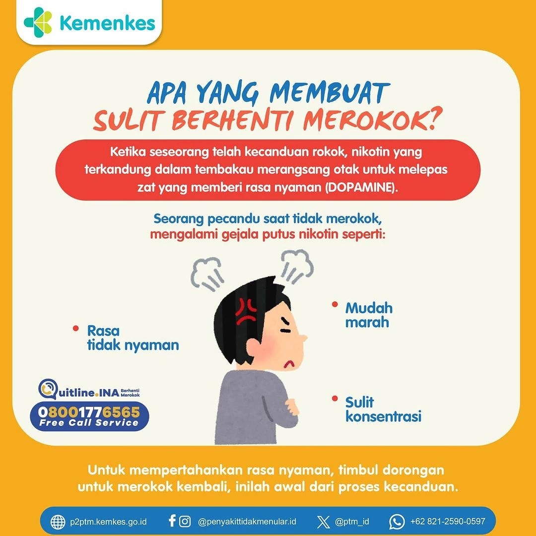 Apakah yang Membuat Sulit Berhenti Merokok?