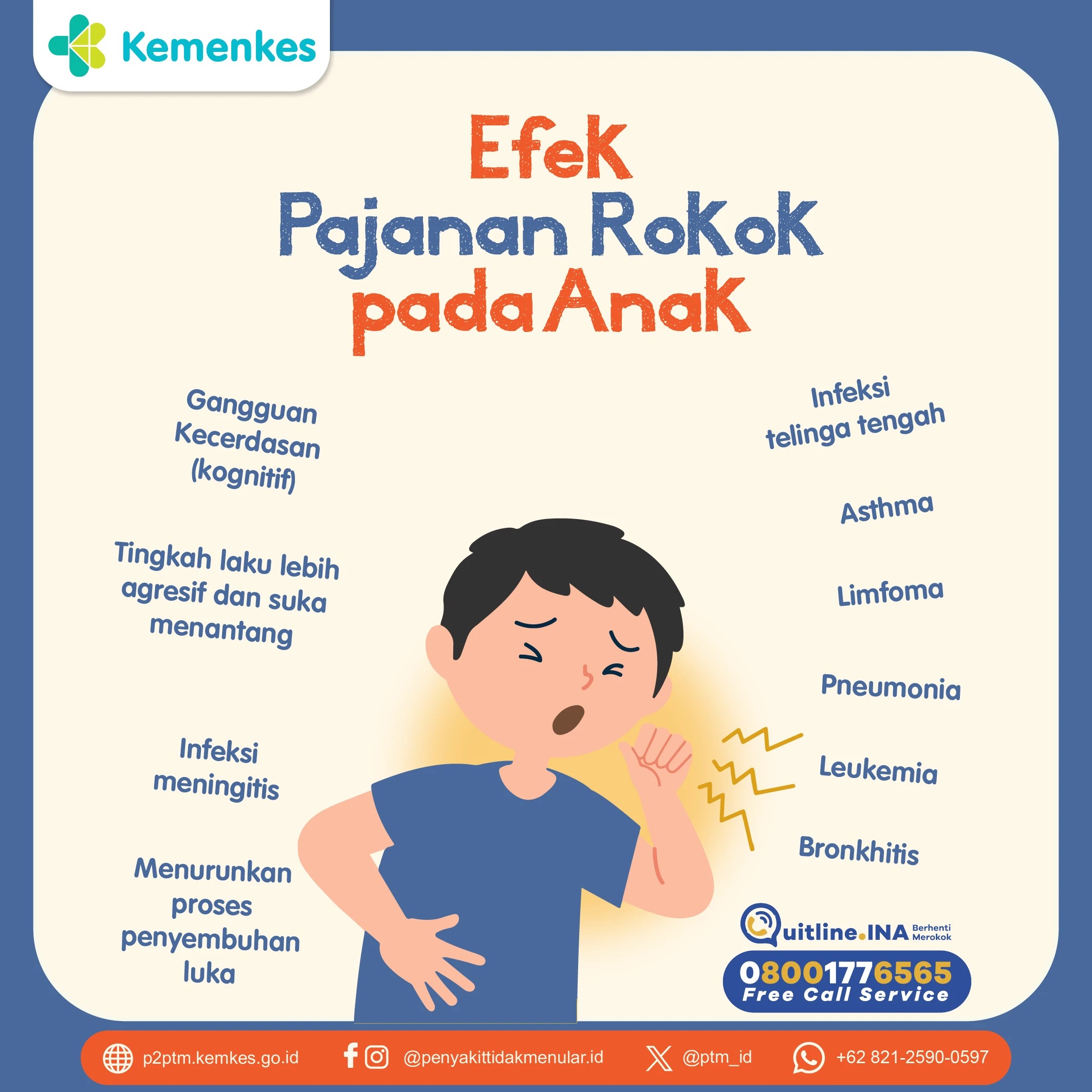 Bagaimana Efek Pajanan Rokok pada Anak?