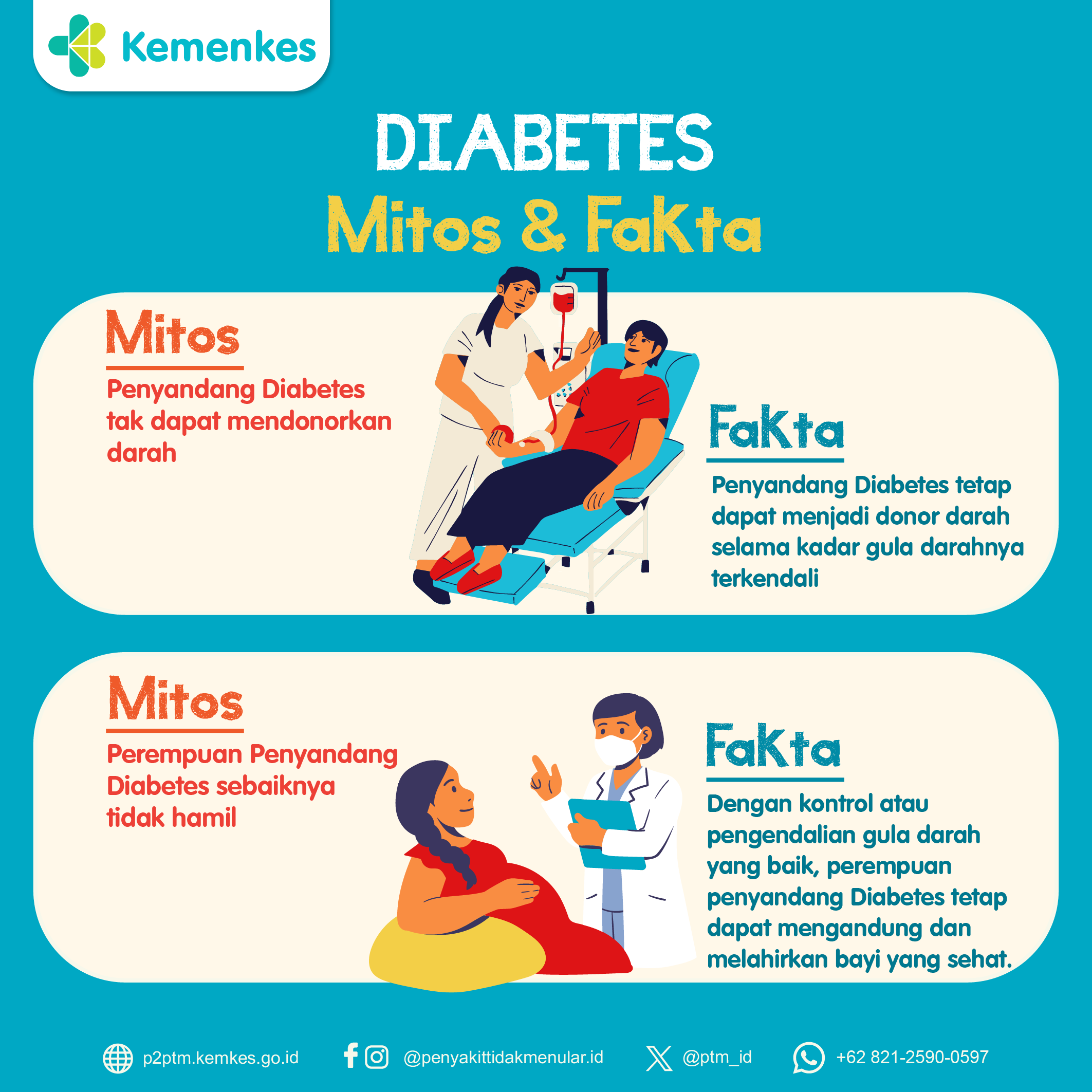 Mitos dan Fakta Penyakit Diabetes