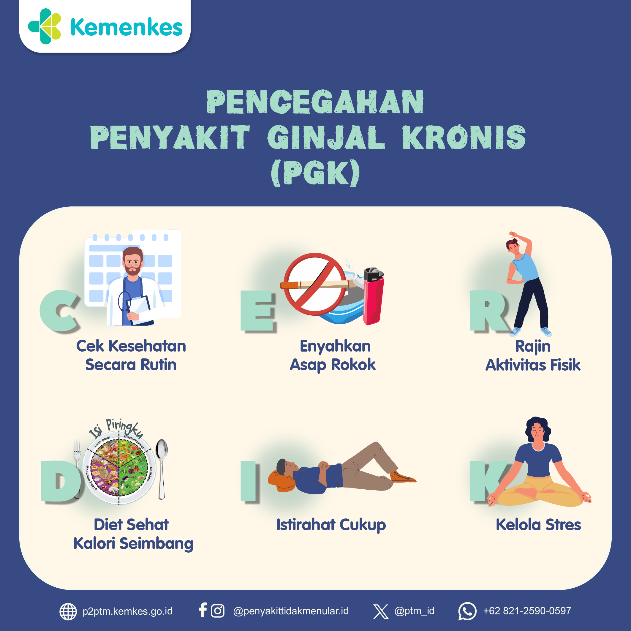 Pencegahan Penyakit Ginjal Kronis (PGK)