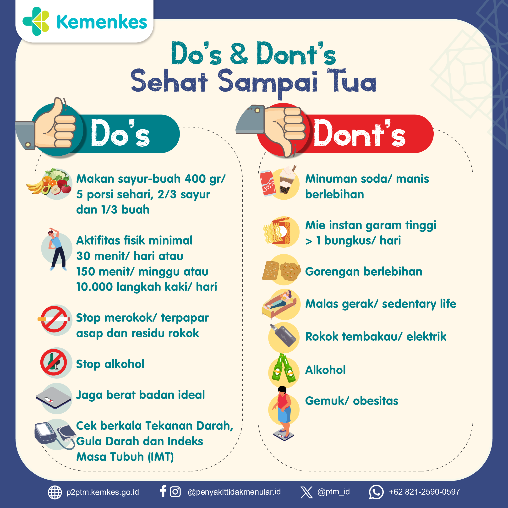 Do's & Dont's - Sehat Sampai Tua