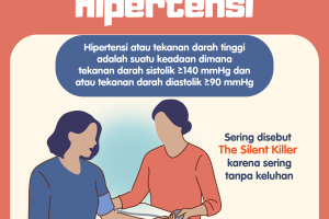 Mengenal Penyakit Hipertensi