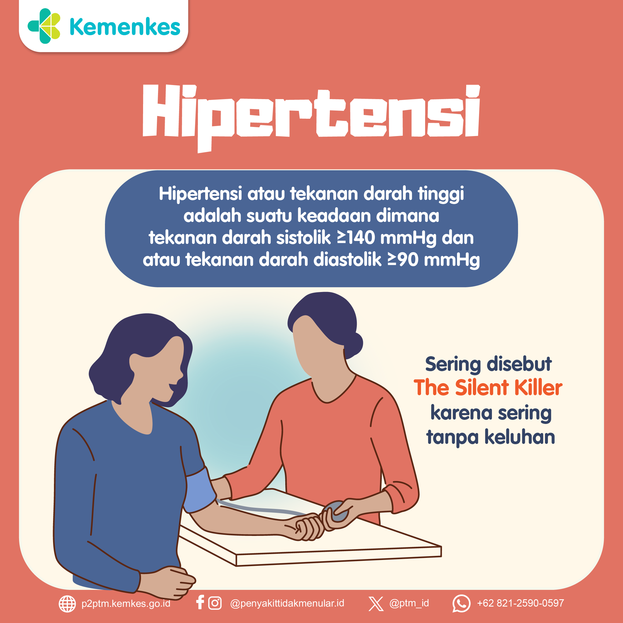 Mengenal Penyakit Hipertensi