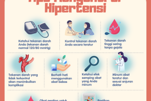 Tips Mengontrol Penyakit Hipertensi