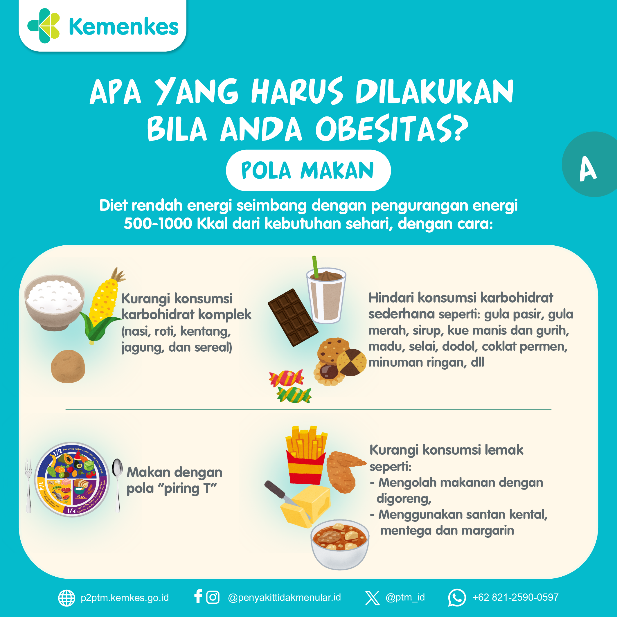 Apa yang Harus Dilakukan Bila Anda Mengalami Obesitas?