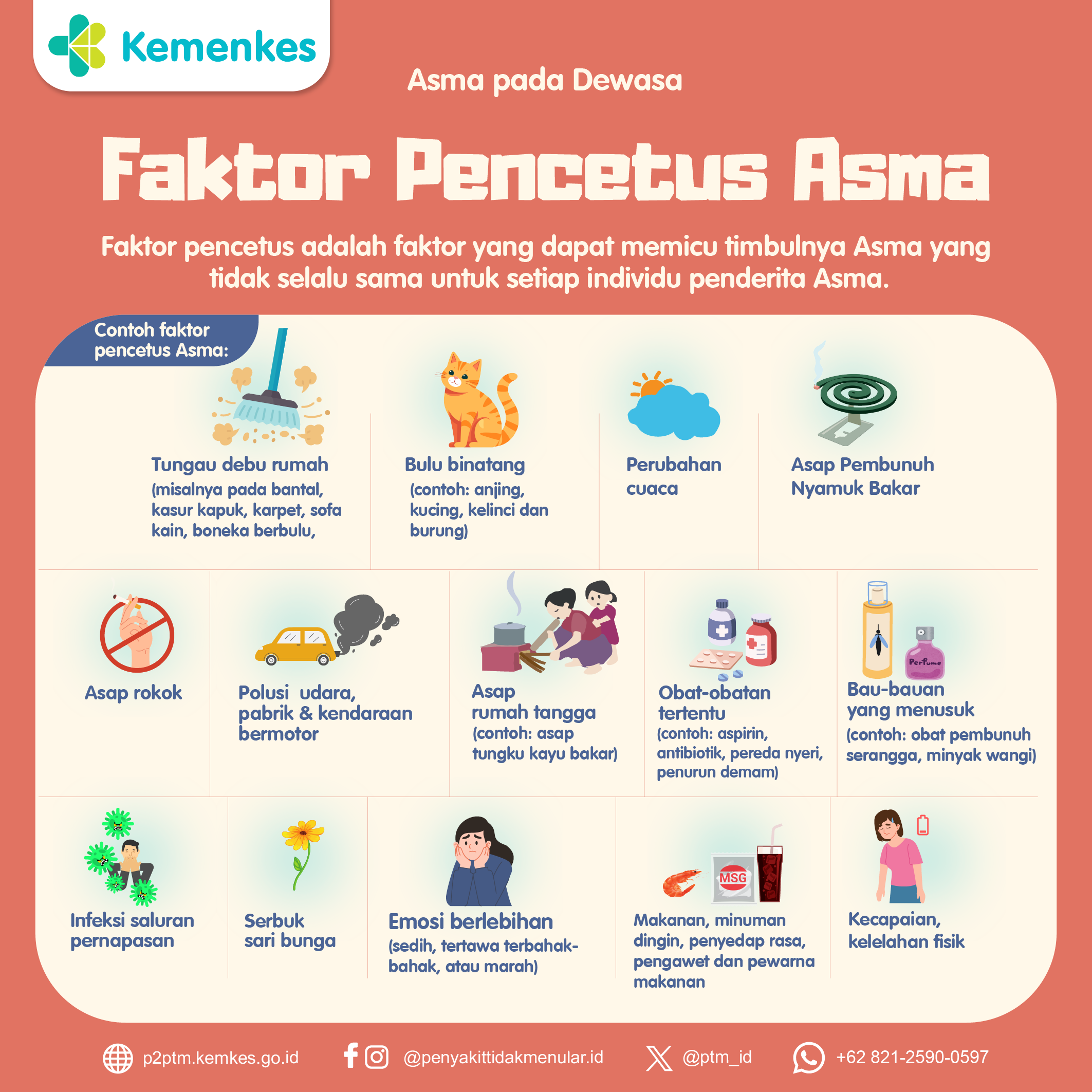 Faktor Pencetus Asma