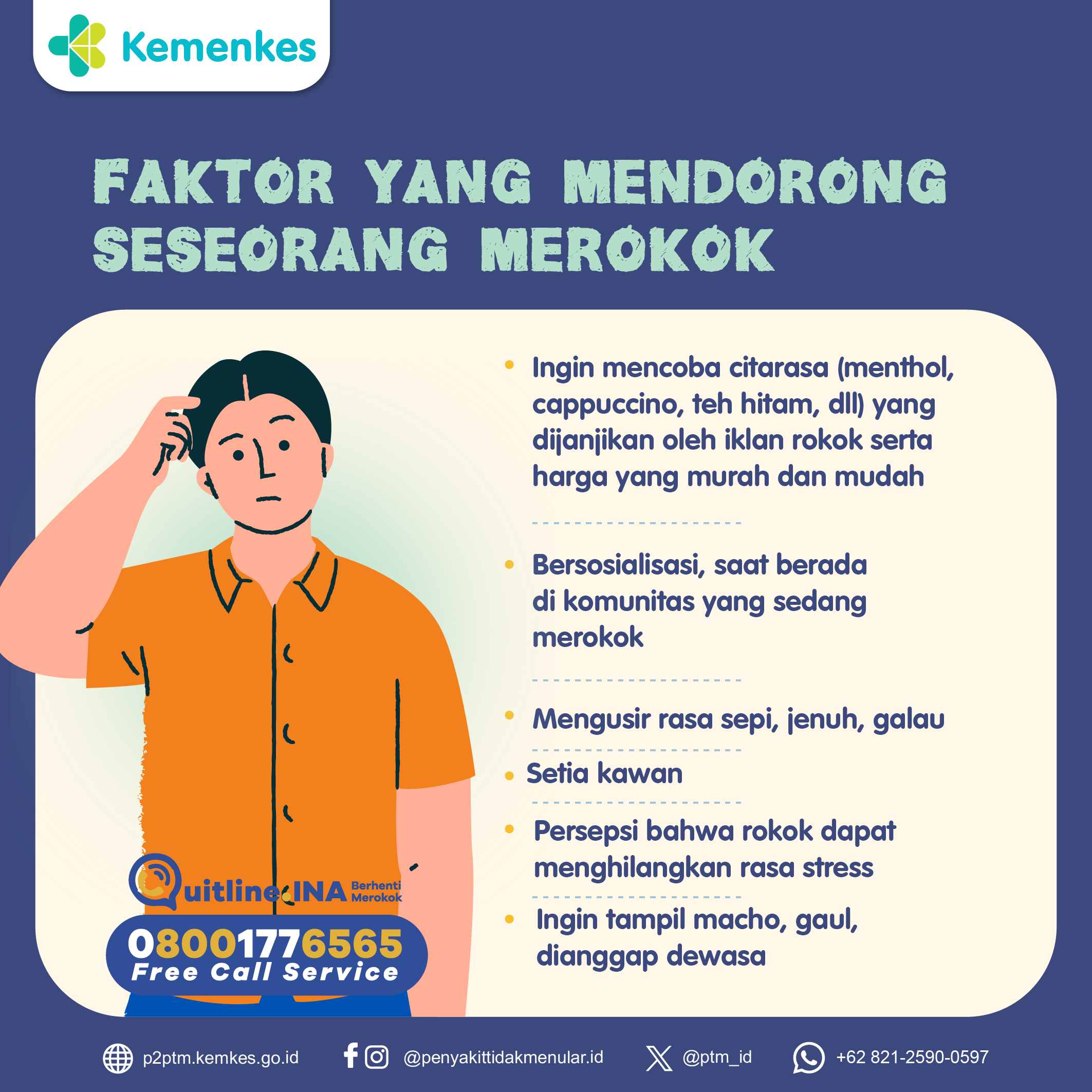 Faktor yang Mendorong Seseorang untuk Merokok