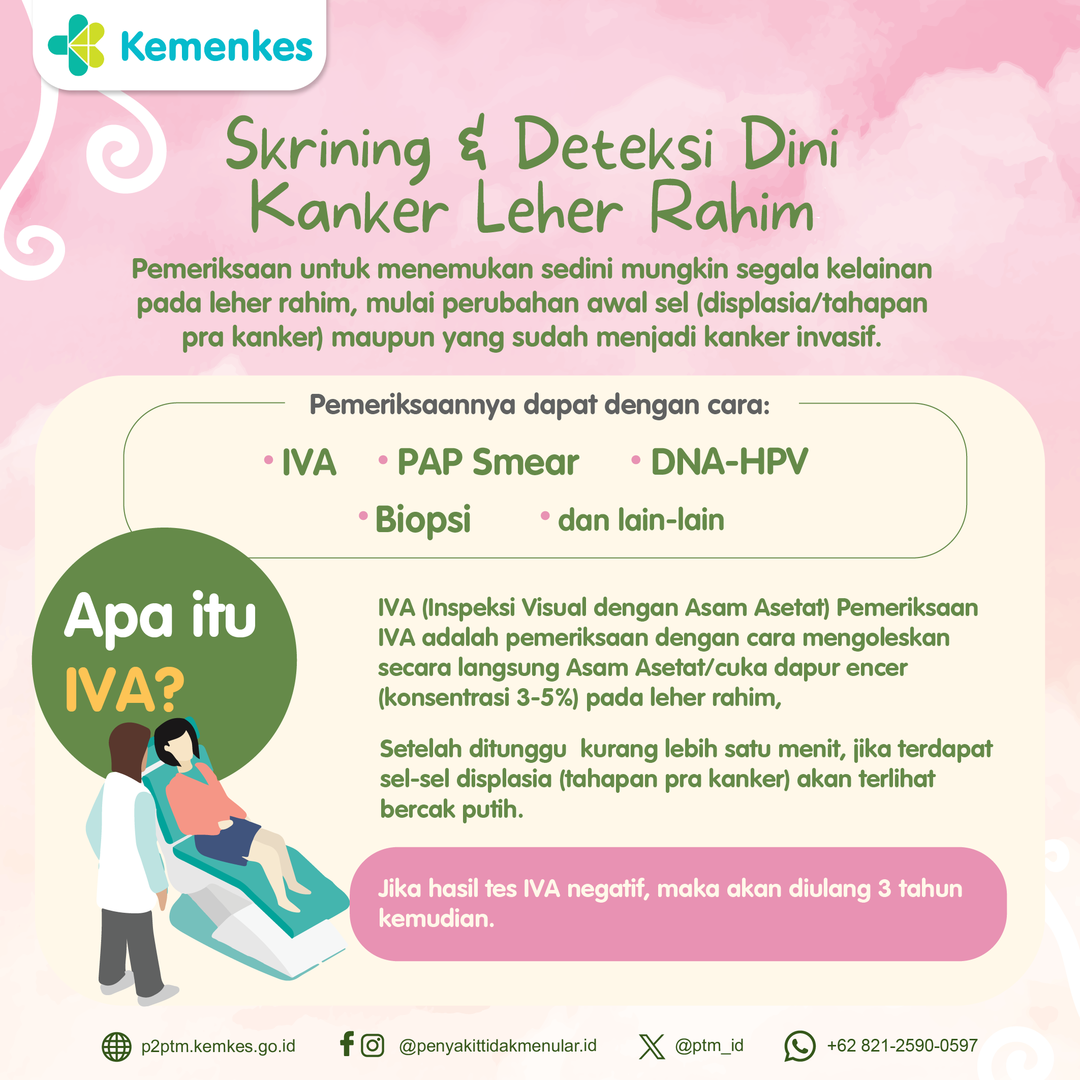 Skrining dan Deteksi Dini Kanker Leher Rahim