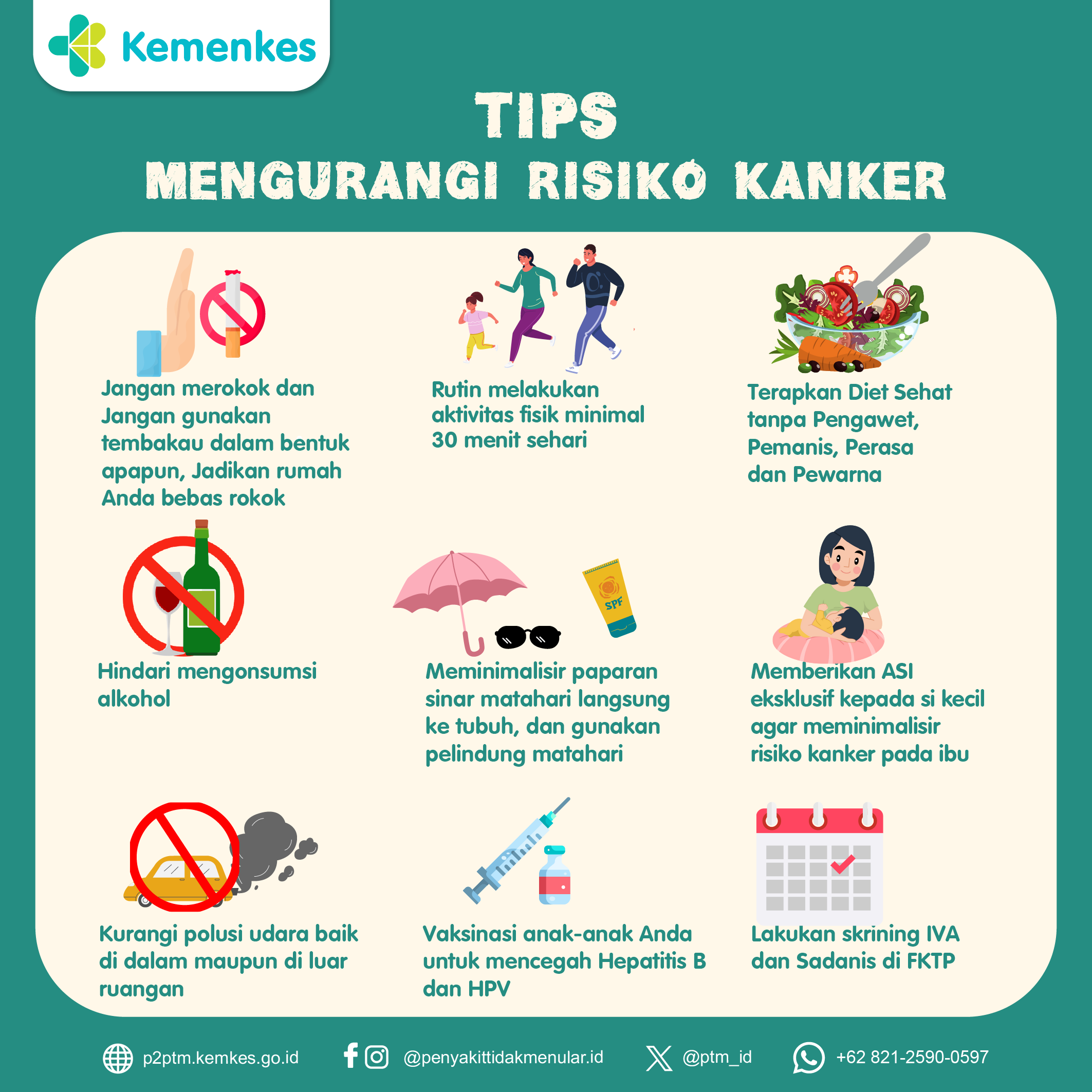 Tips Mengurangi Risiko Kanker