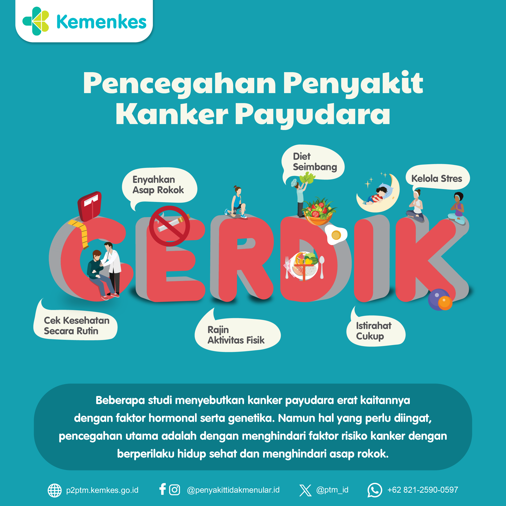 Pencegahan Penyakit Kanker Payudara