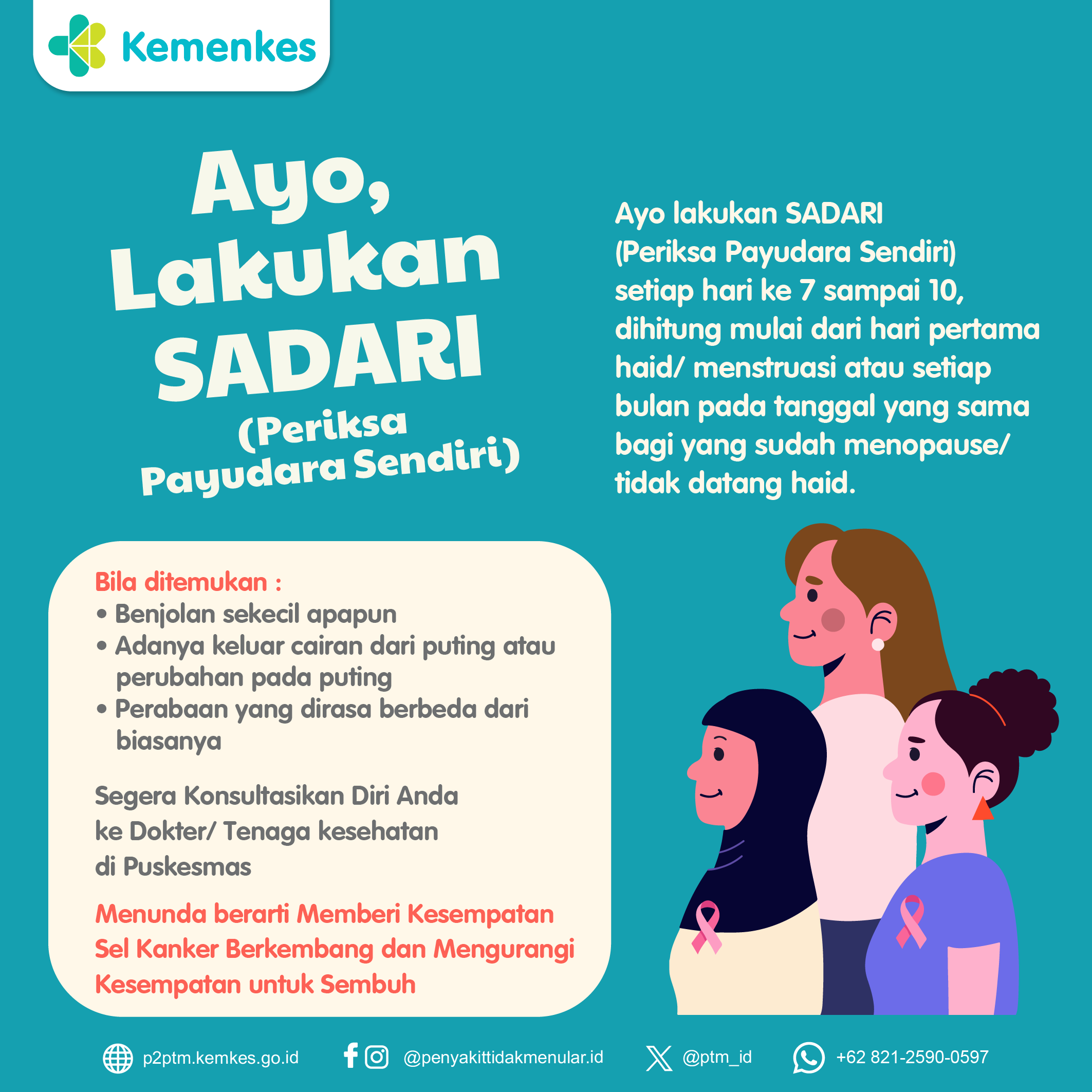 Ayo, Lakukan SADARI (Periksa Payudara Sendiri)