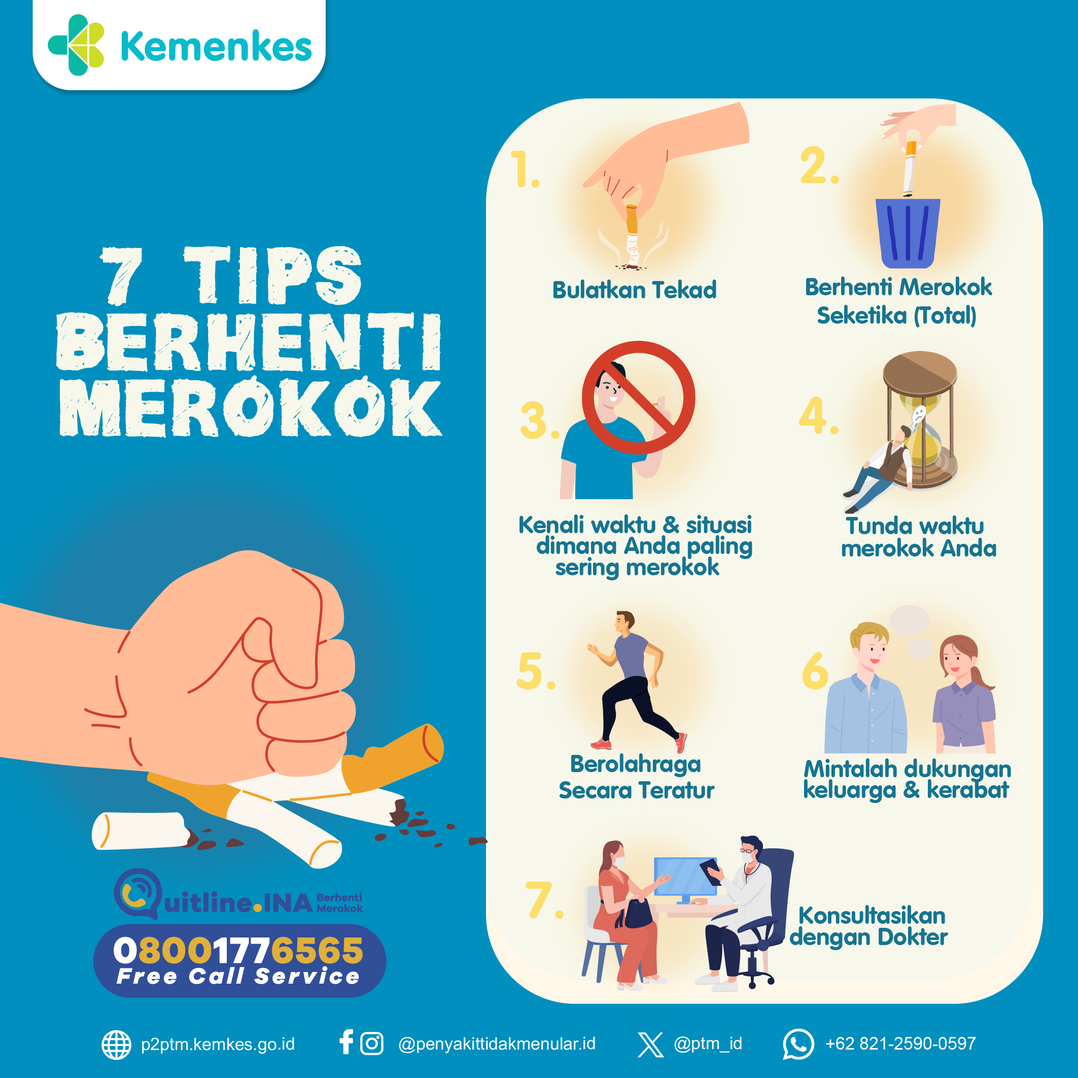 Tujuh Tips Berhenti Merokok