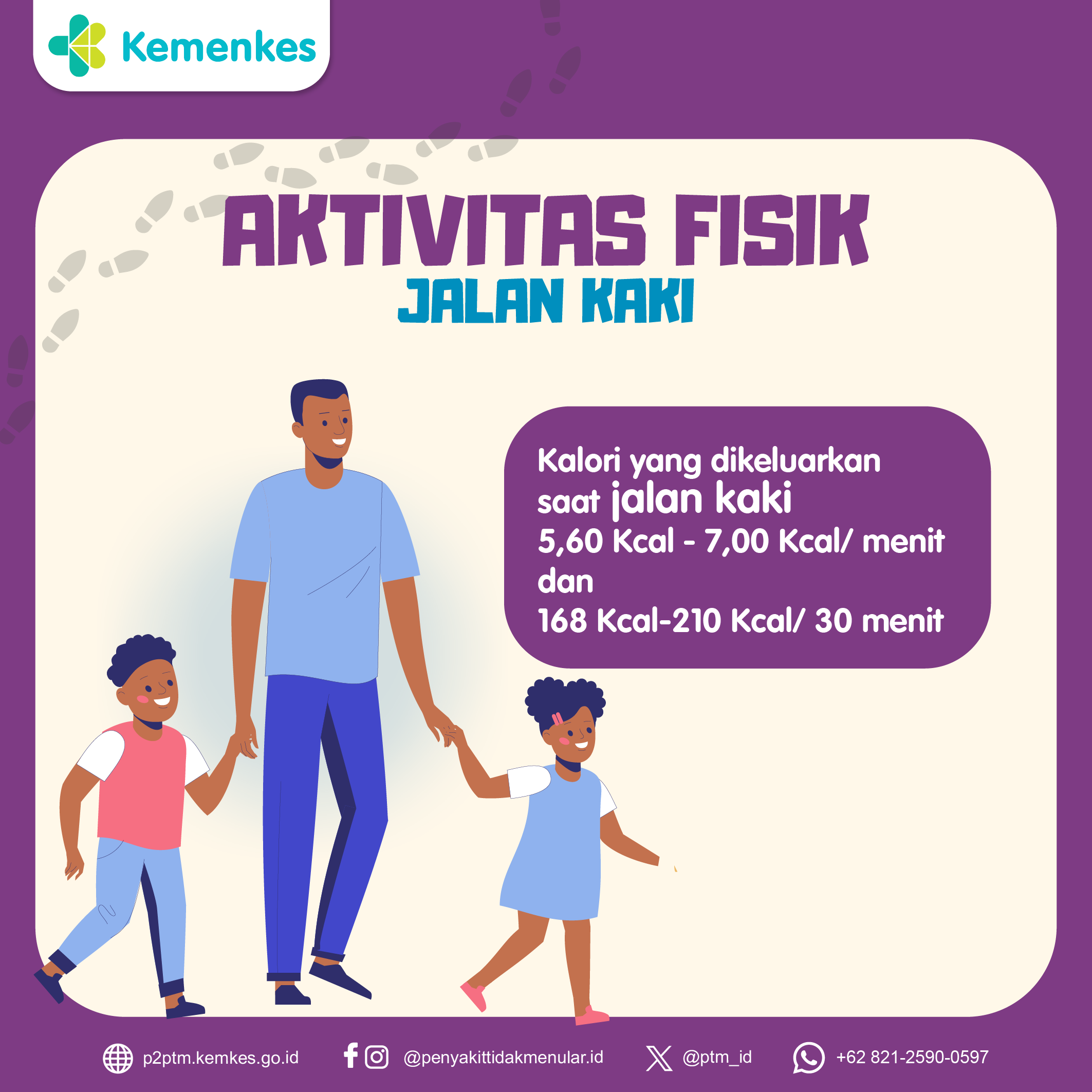 Aktivitas Fisik - Jalan Kaki