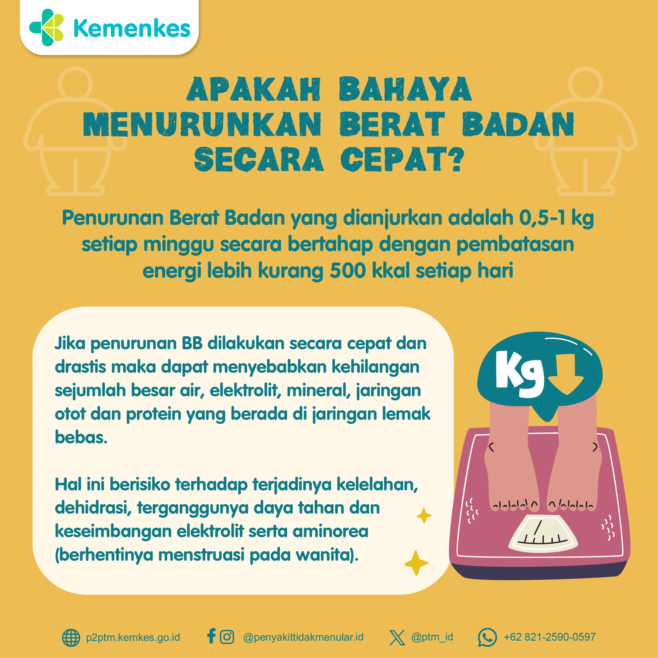 Apakah Bahaya Menurunkan Berat Badan Secara Cepat