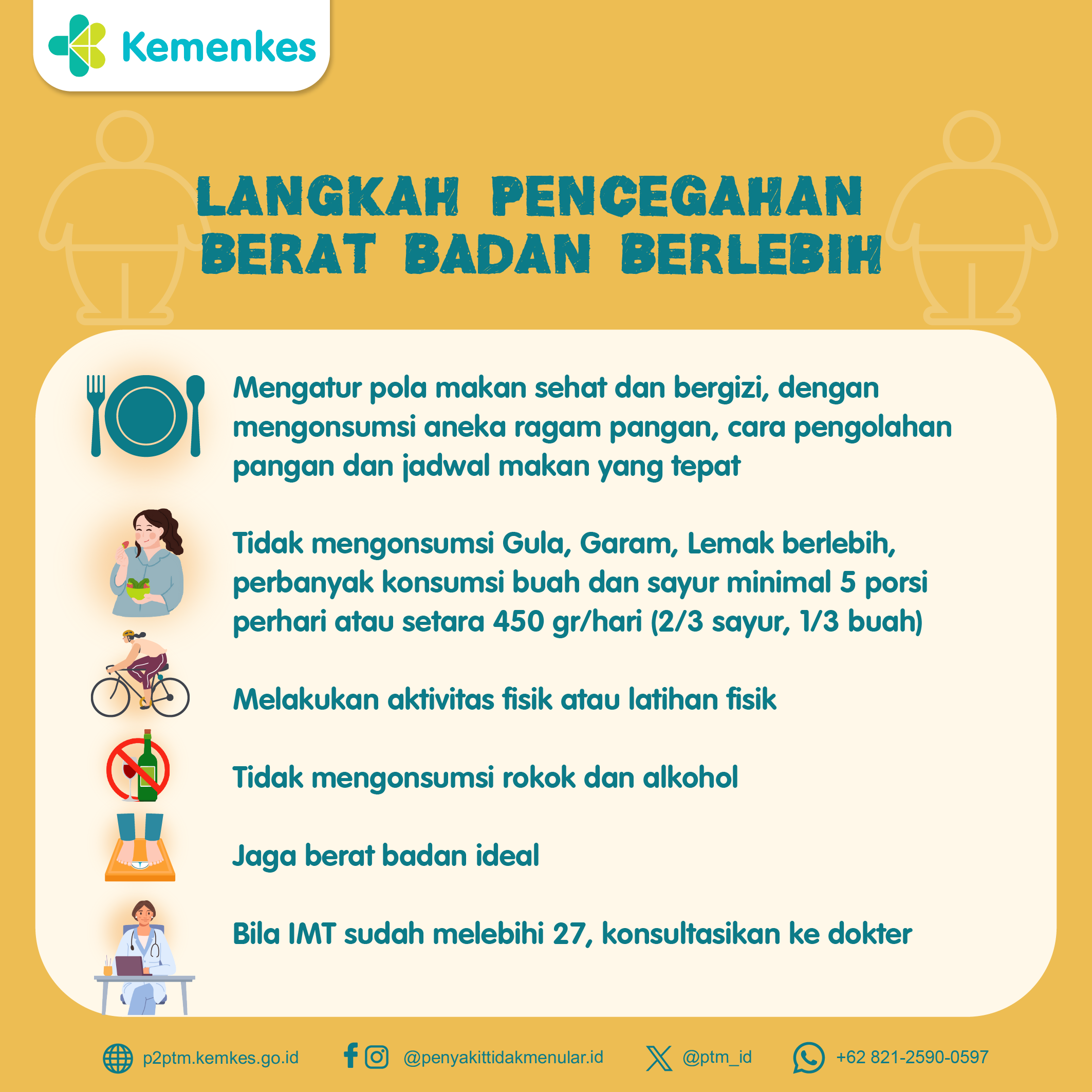 Langkah Pencegahan Berat Badan Berlebih