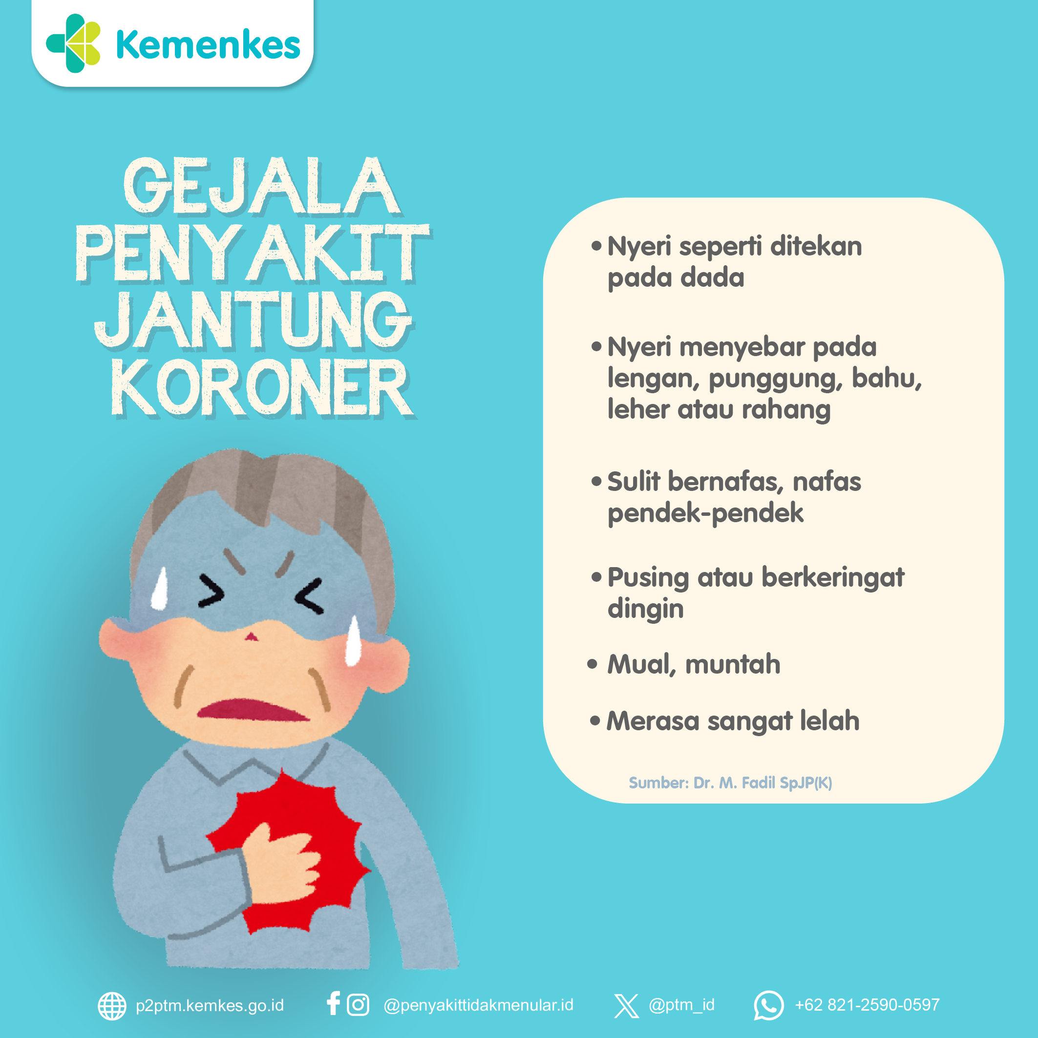 Gejala Penyakit Jantung Koroner