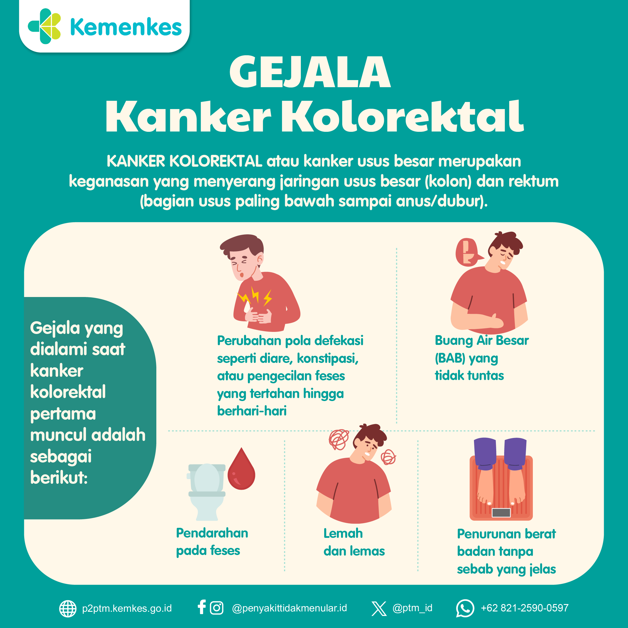 Gejala Kanker Kolorektal