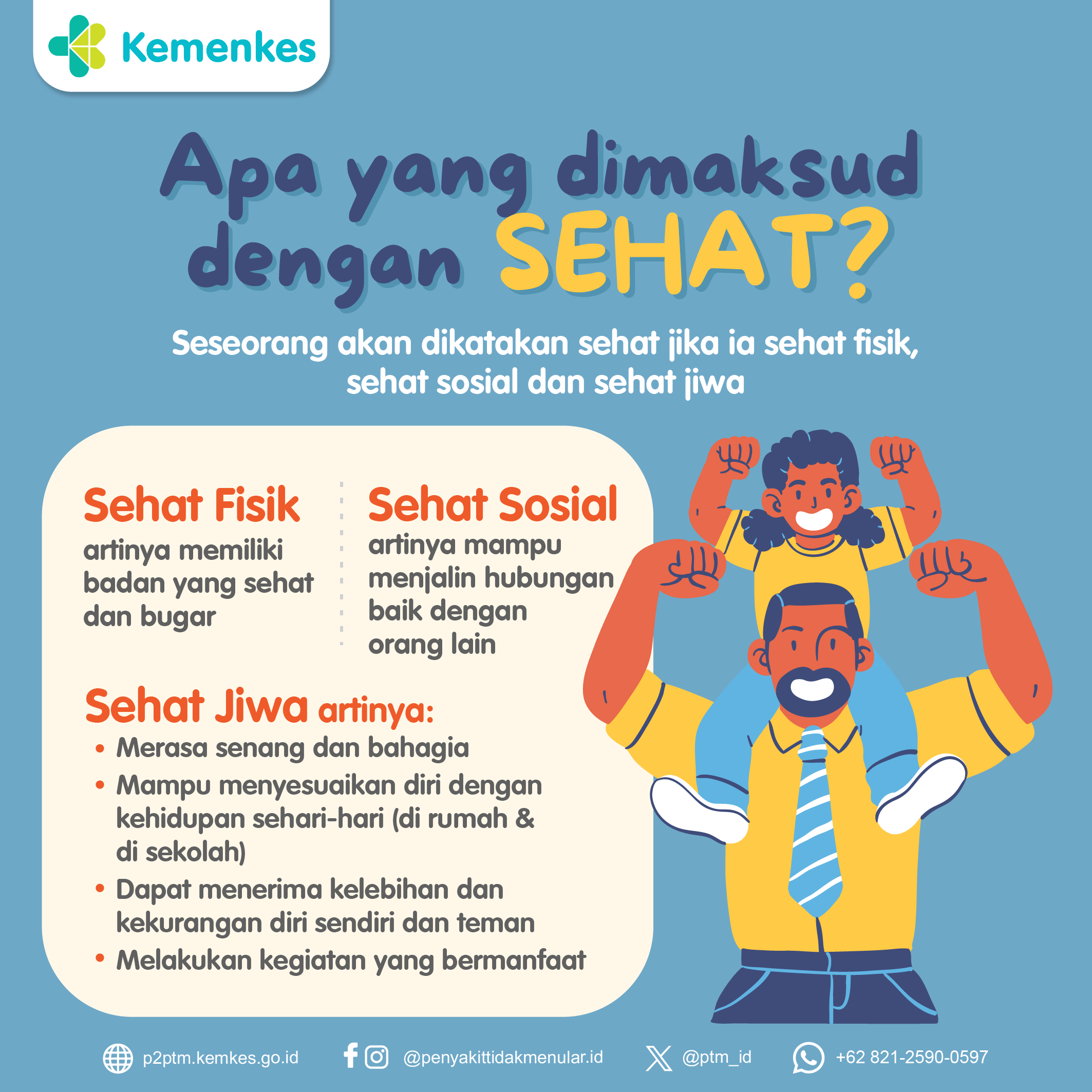 Apa yang Dimaksud dengan 