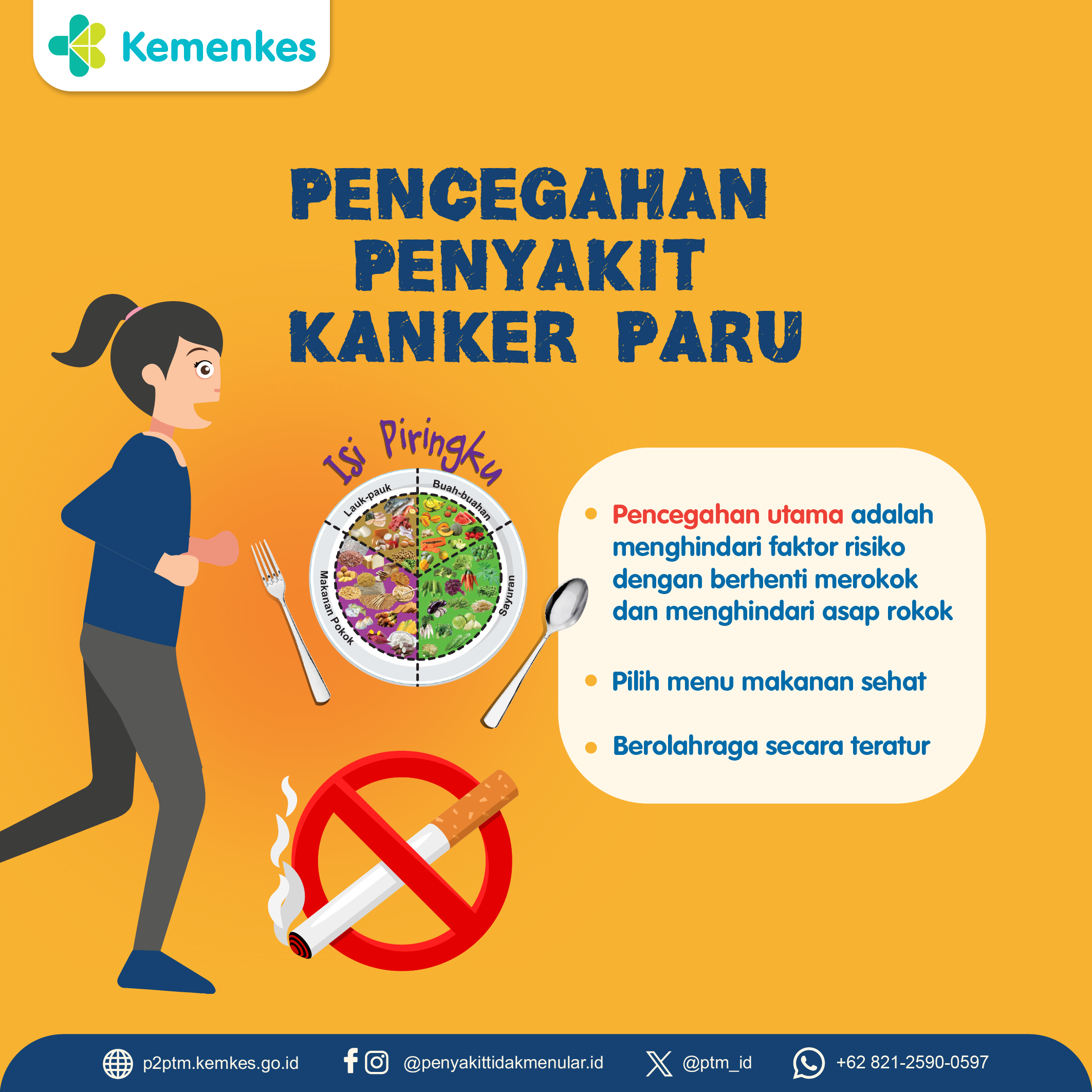 Pencegahan Penyakit Kanker Paru