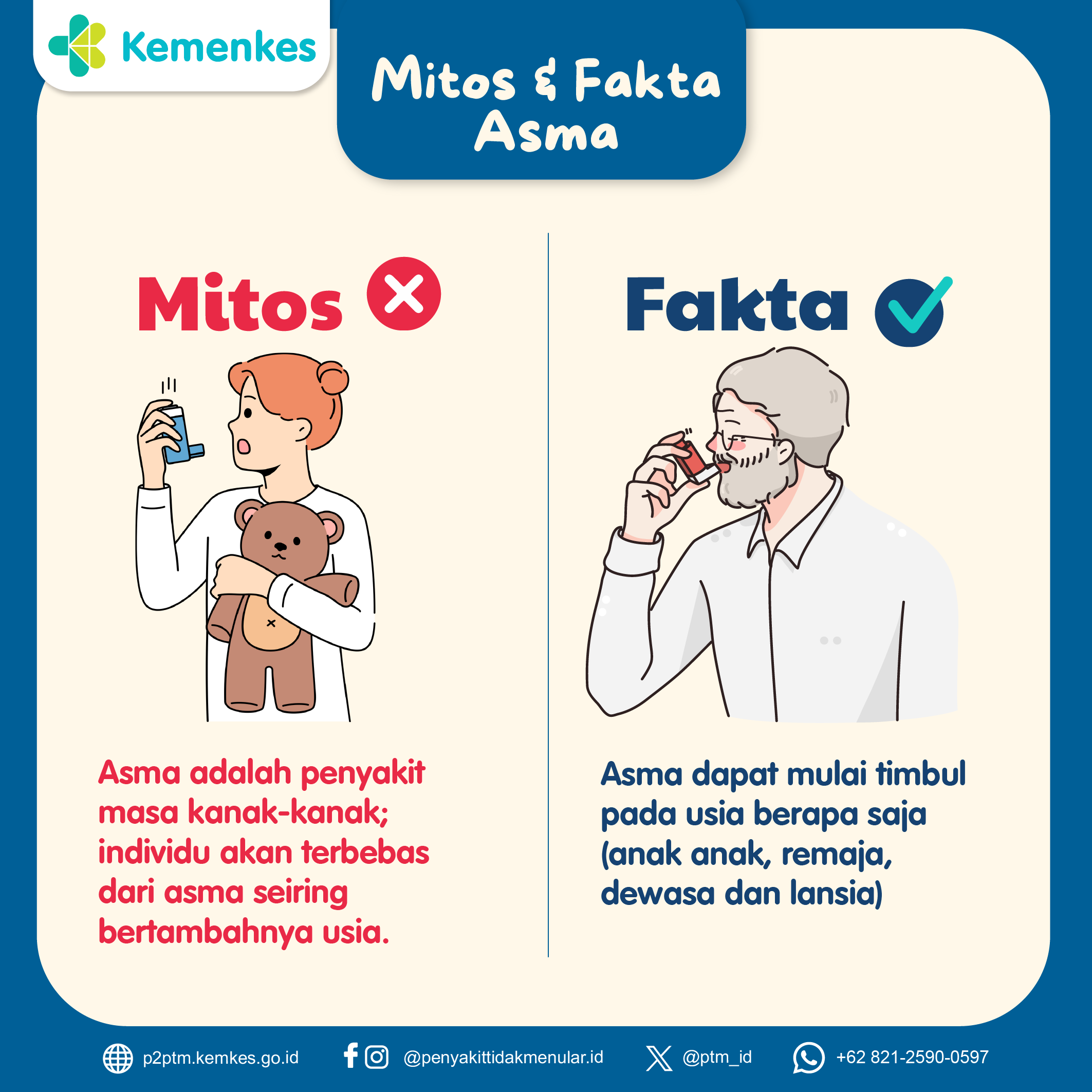 Mitos dan Fakta Asma