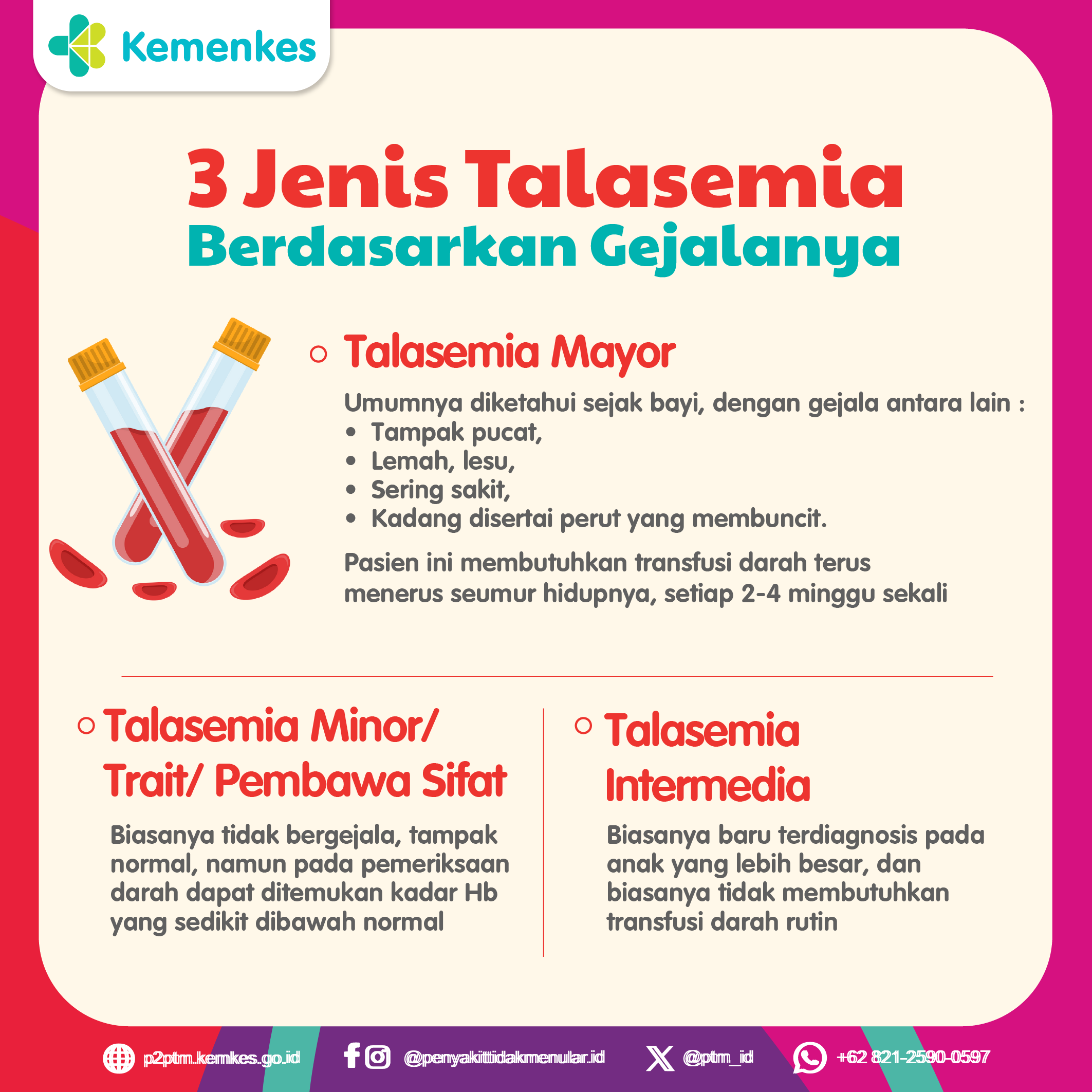 Tiga Jenis Talasemia Berdasarkan Gejalanya