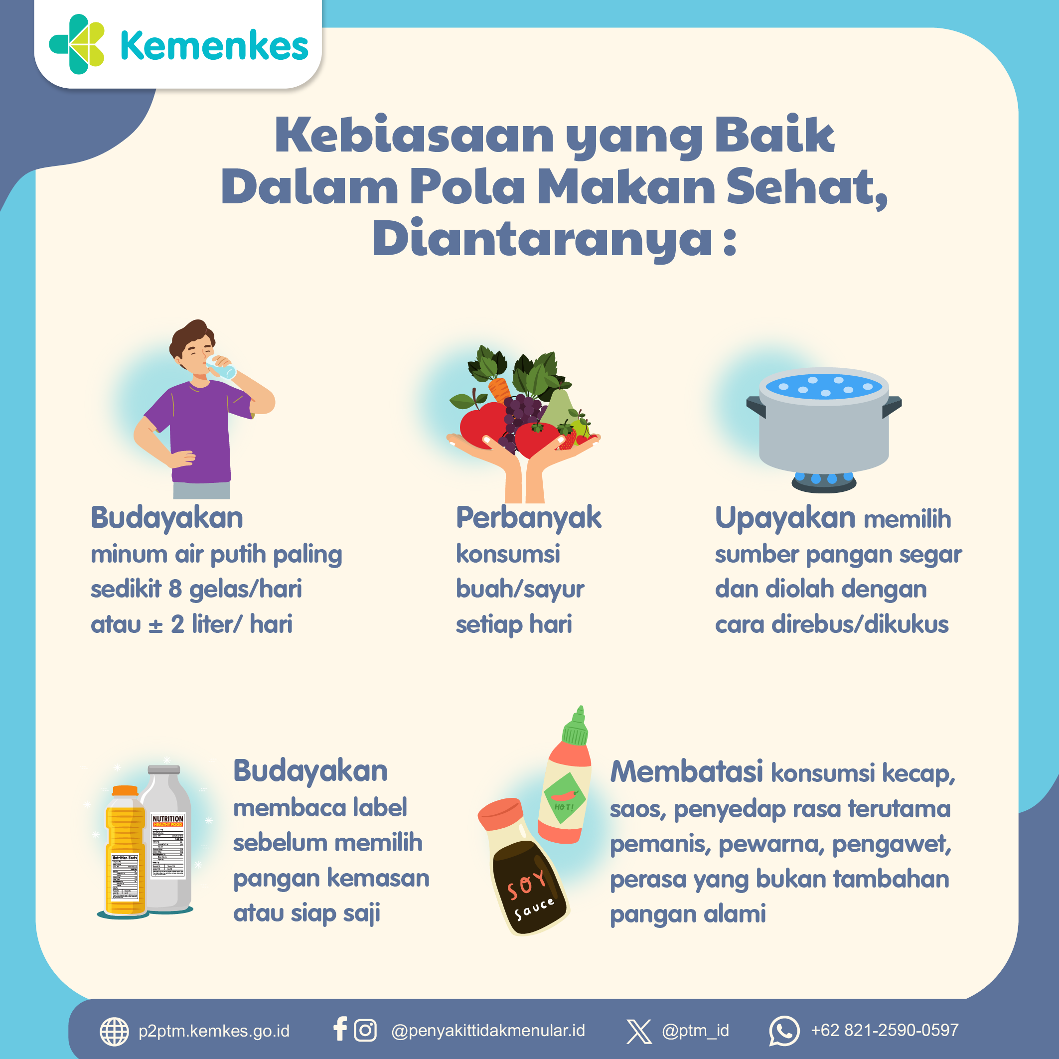 Kebiasaan yang Baik dalam Pola Makan Sehat, di antaranya: