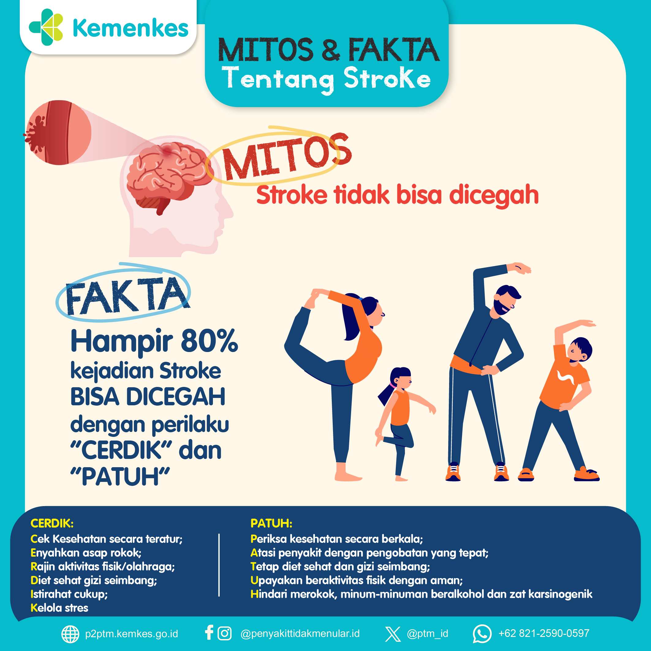 Mitos dan Fakta tentang Stroke (1)