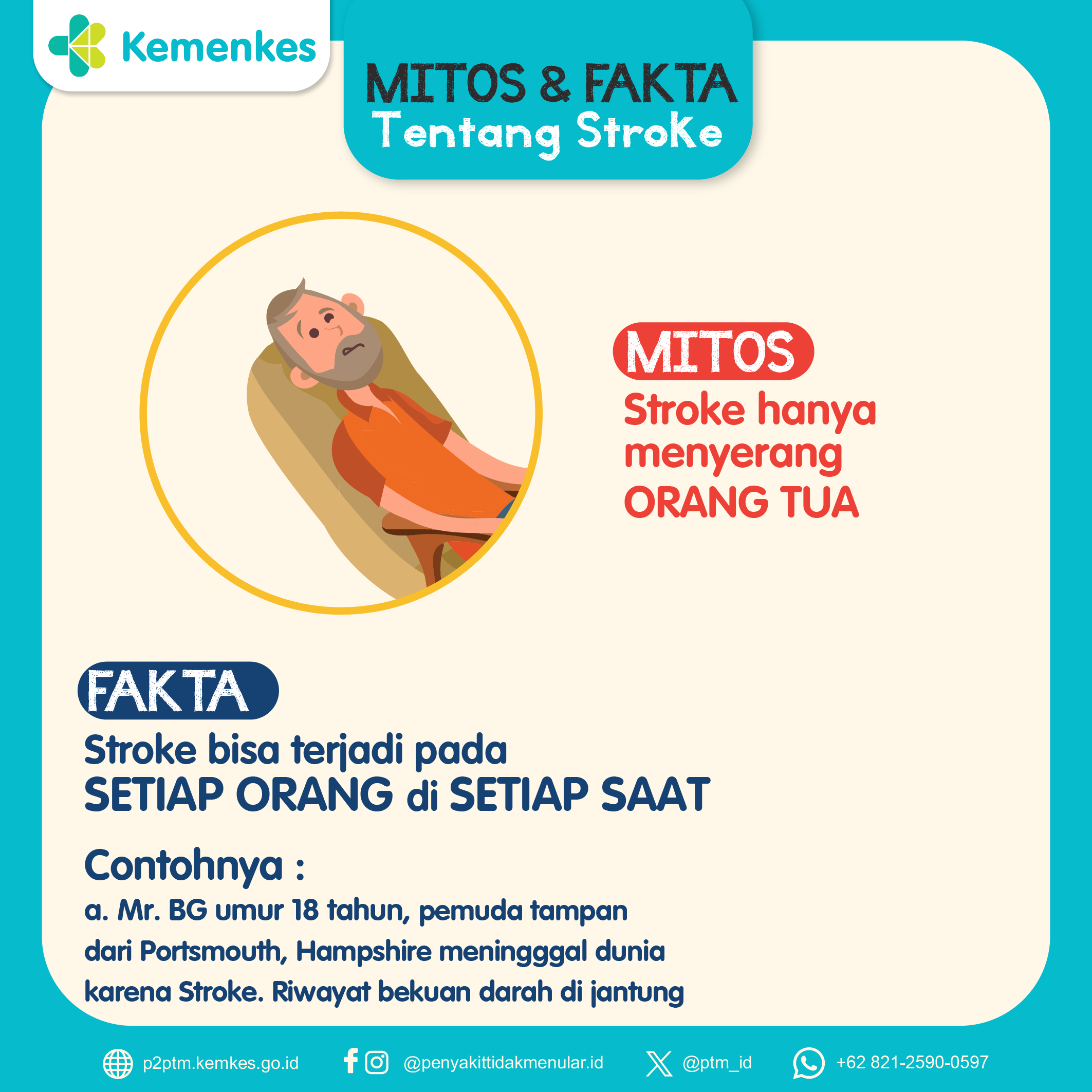 Mitos dan Fakta tentang Stroke (3)