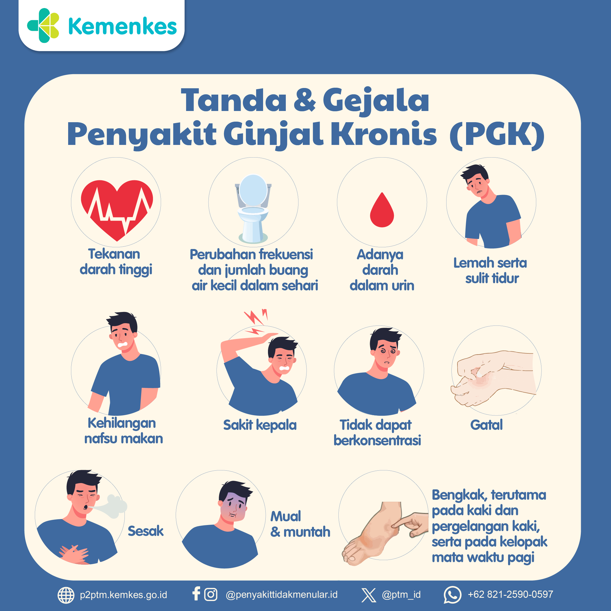 Tanda dan Gejala Penyakit Ginjal Kronis 