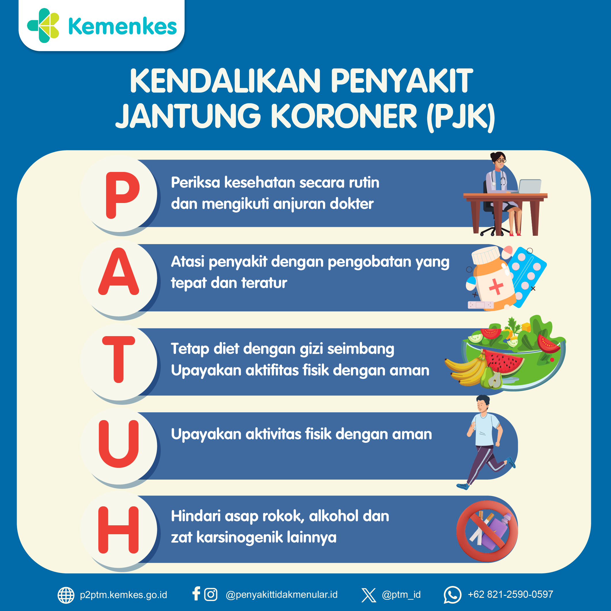 Kendalikan Penyakit Jantung Koroner (PJK) dengan 