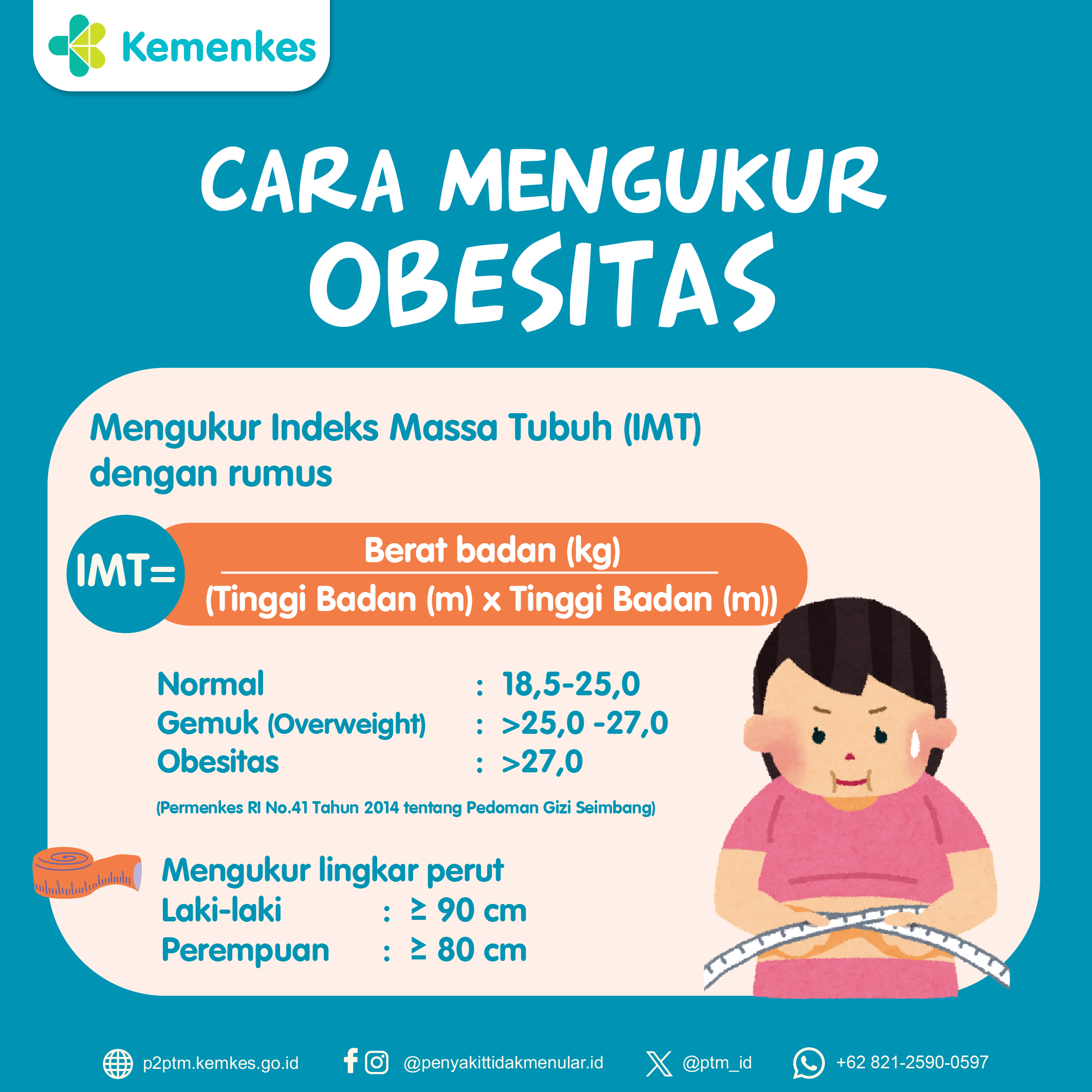 Cara Mengukur Obesitas dengan Indeks Massa Tubuh (IMT)