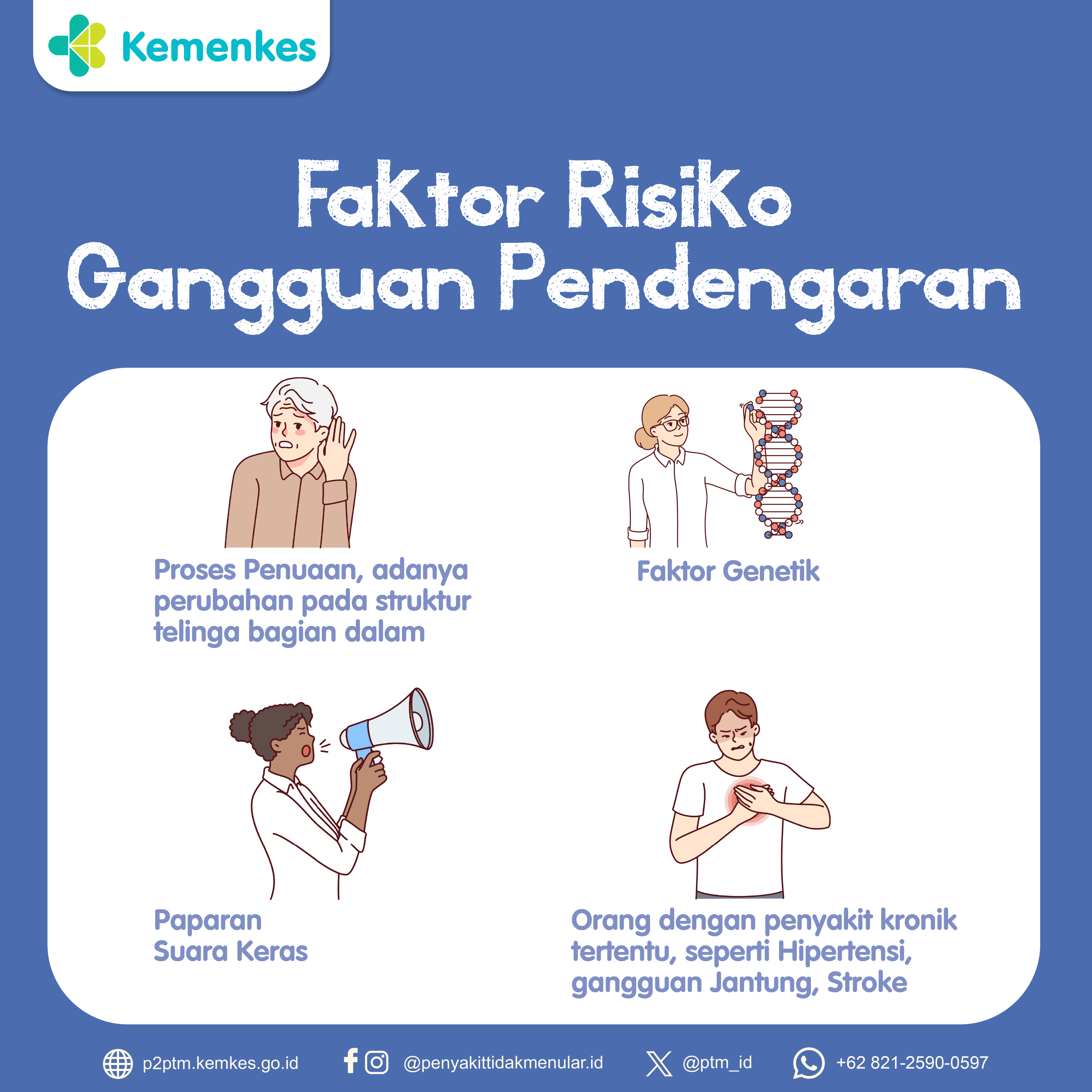 Faktor Risiko Gangguan Pendengaran