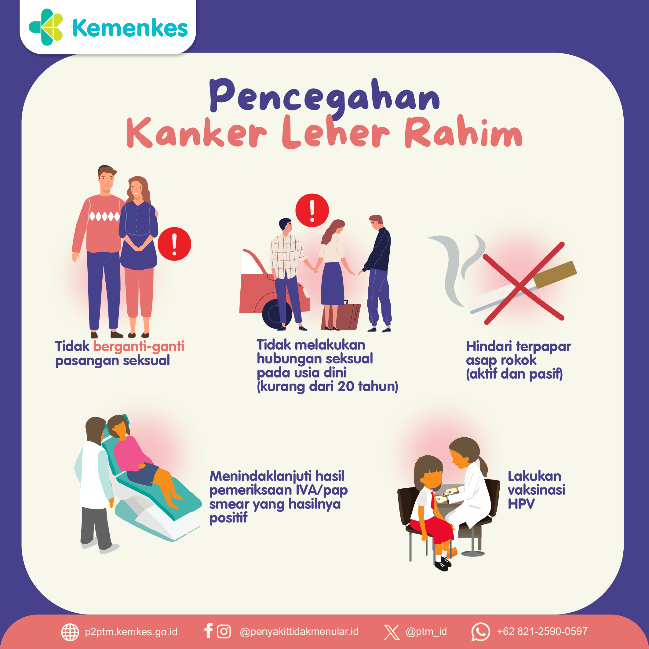 Pencegahan Kanker Leher Rahim